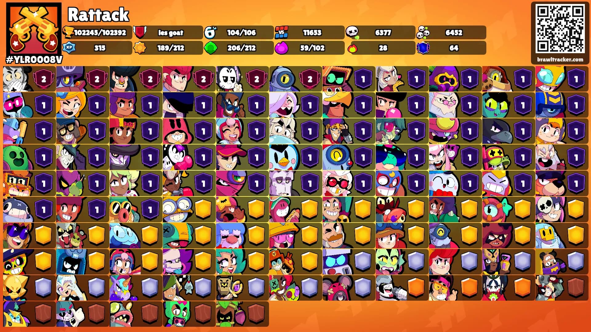 Rattack's Ranks