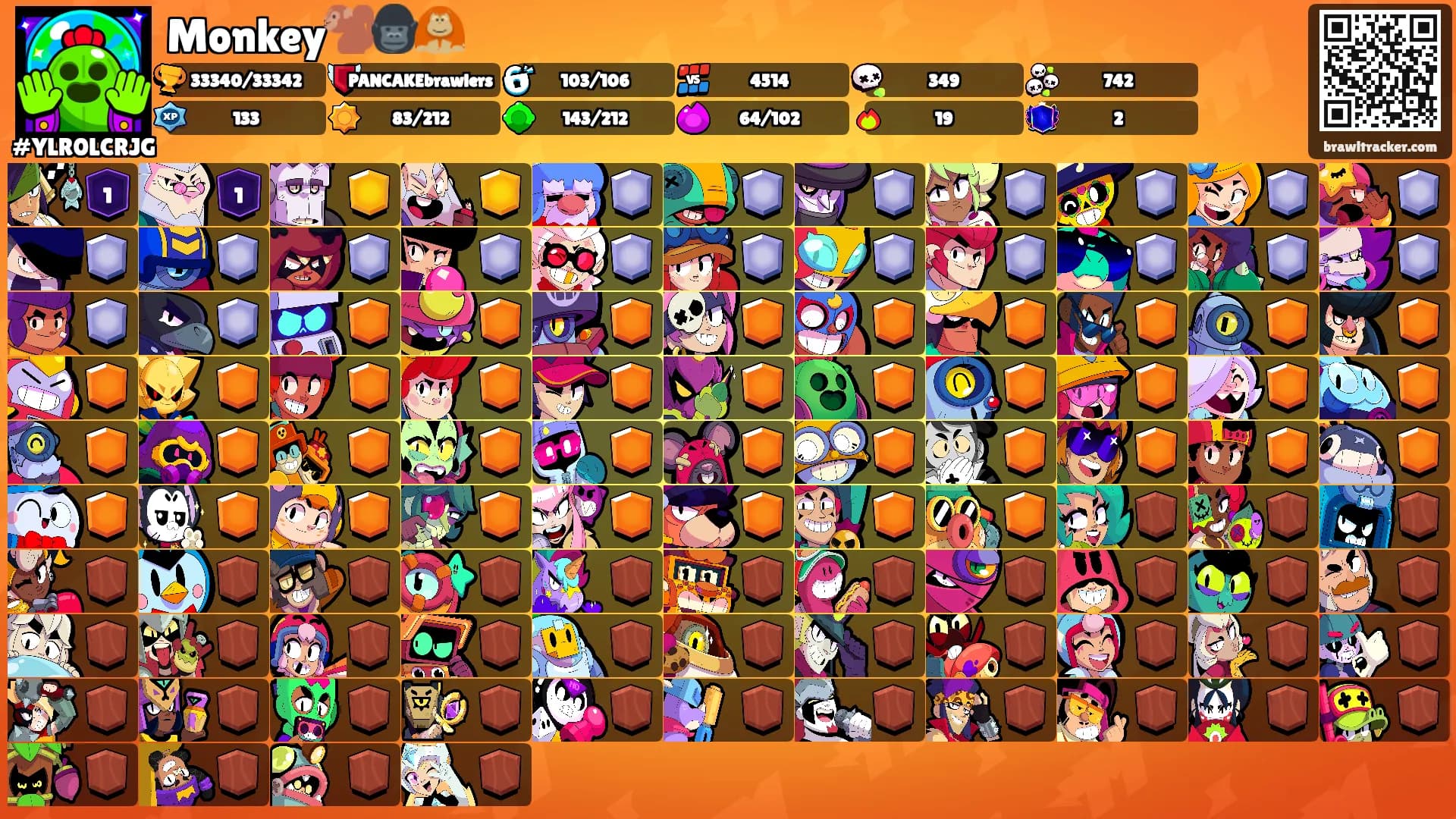 Monkey🐒🦍🦧's Ranks