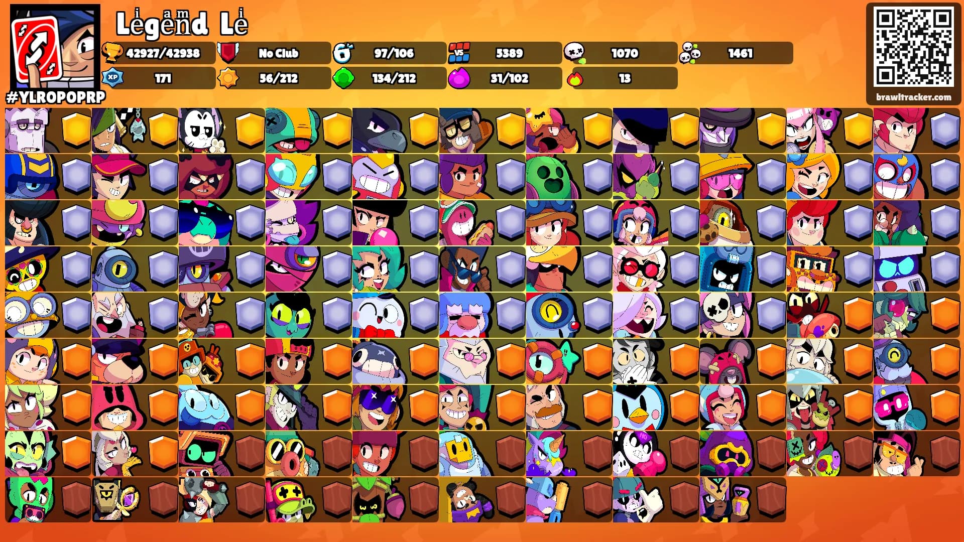 ꧁Leͥgeͣnͫd꧂꧁Leͥ's Ranks