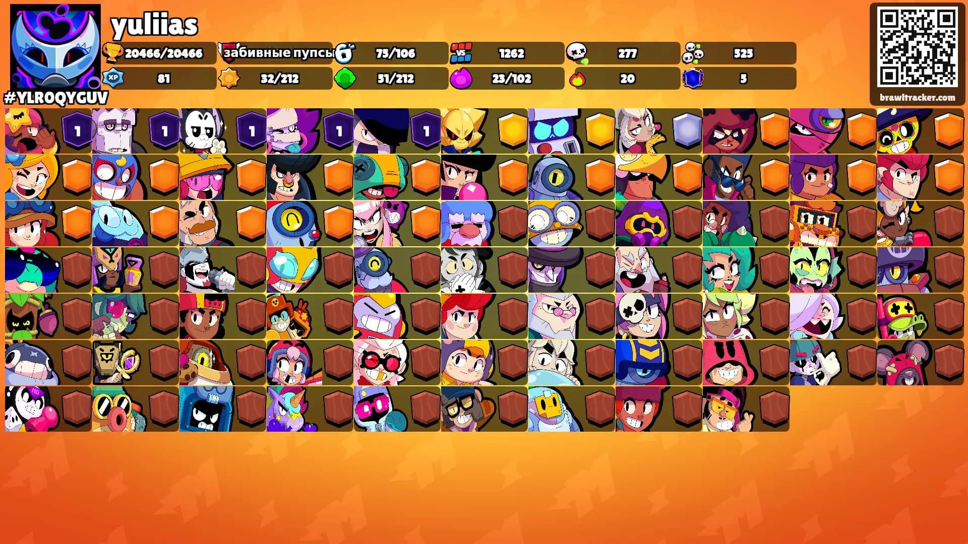 yuliias's Ranks
