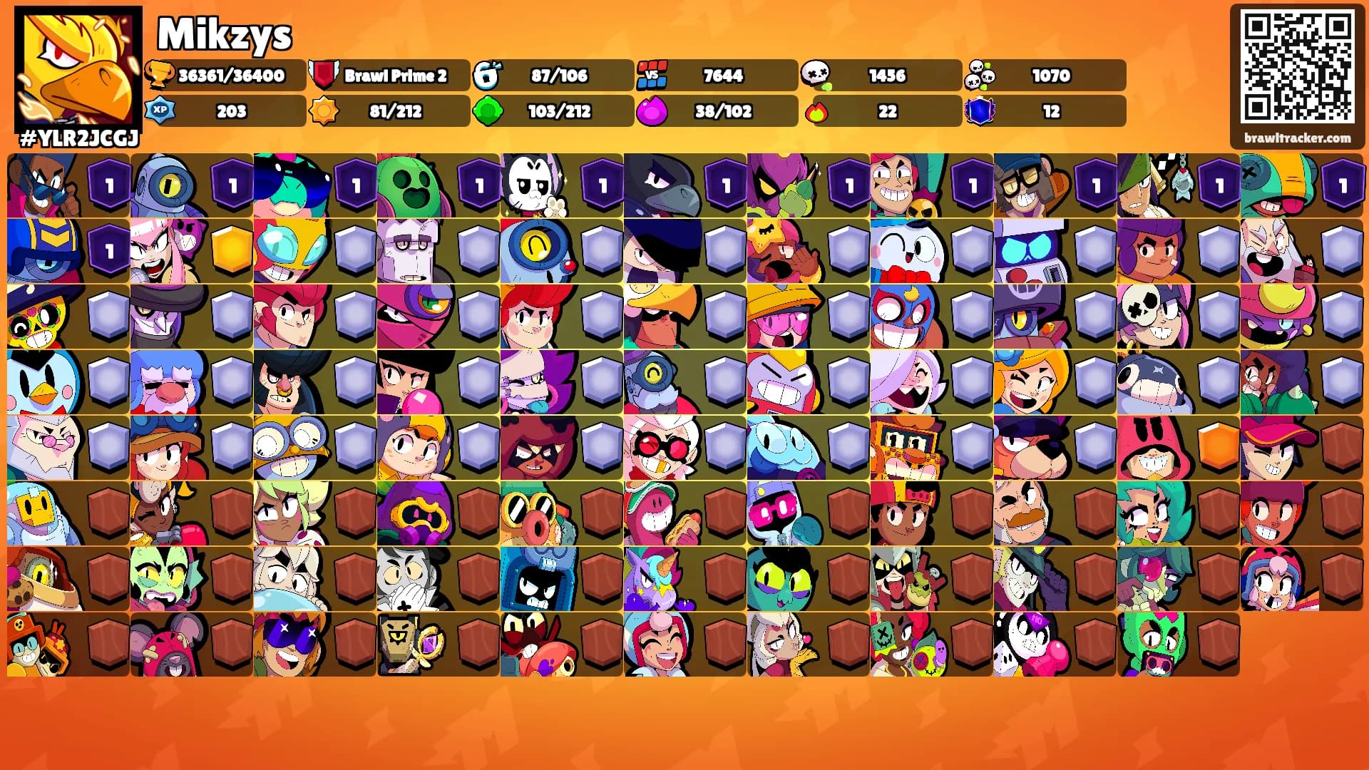Mikzys's Ranks