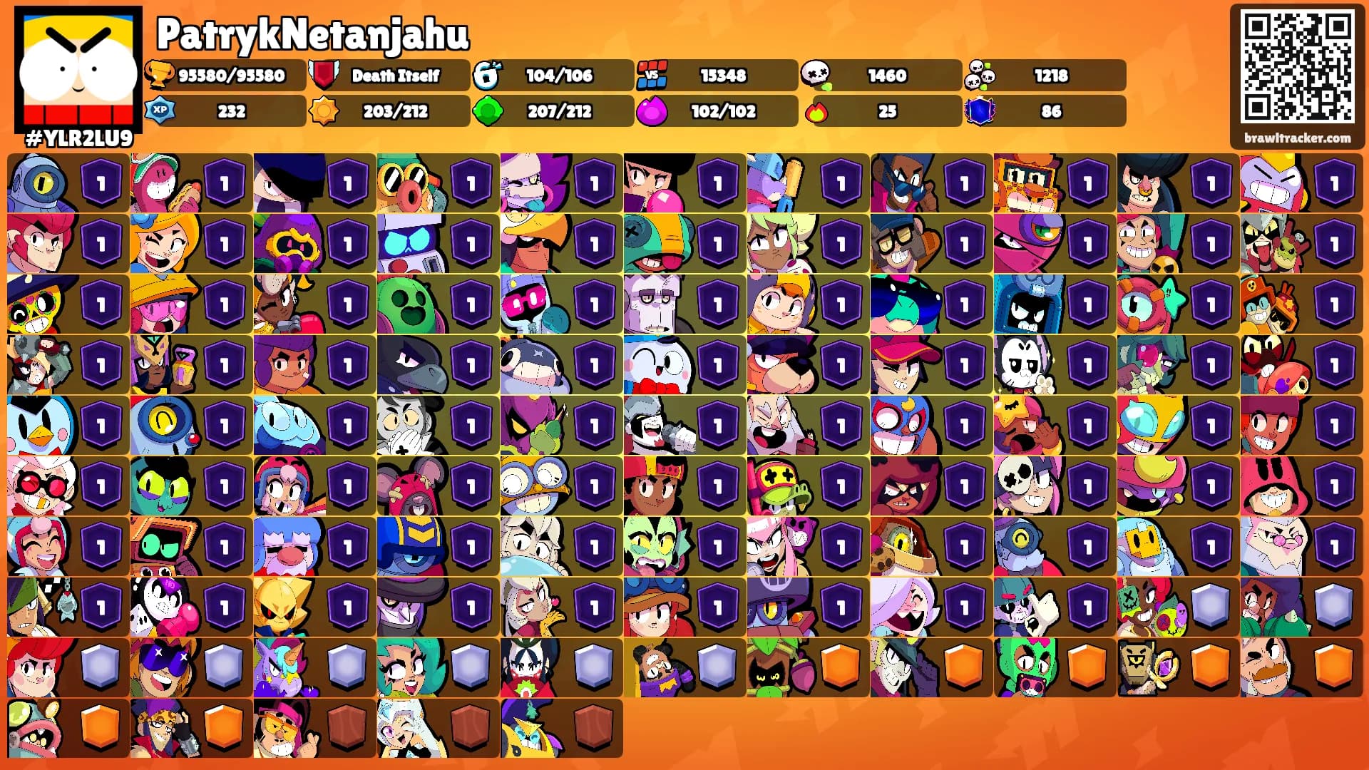 PatrykNetanjahu's Ranks