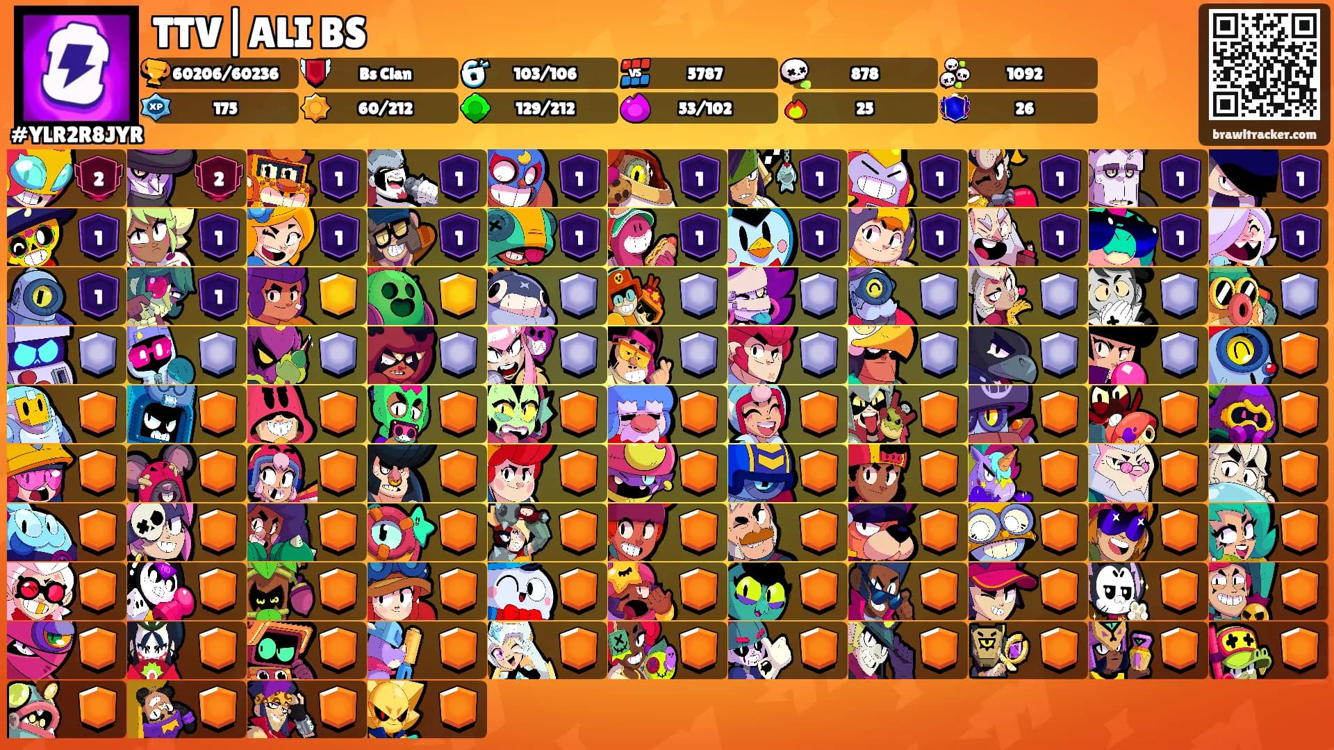 TTV|ALI BS's Ranks