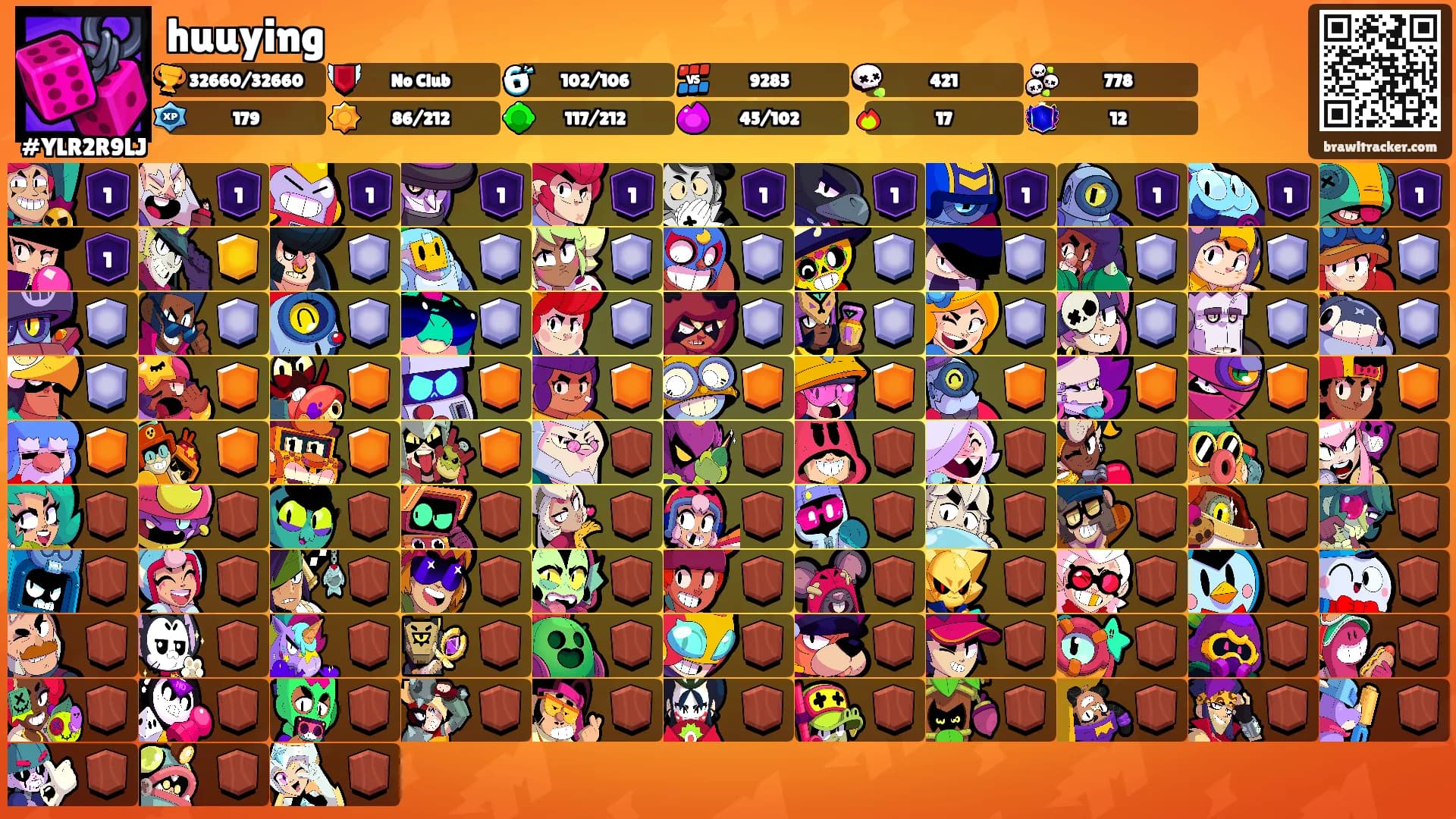 huuying's Ranks