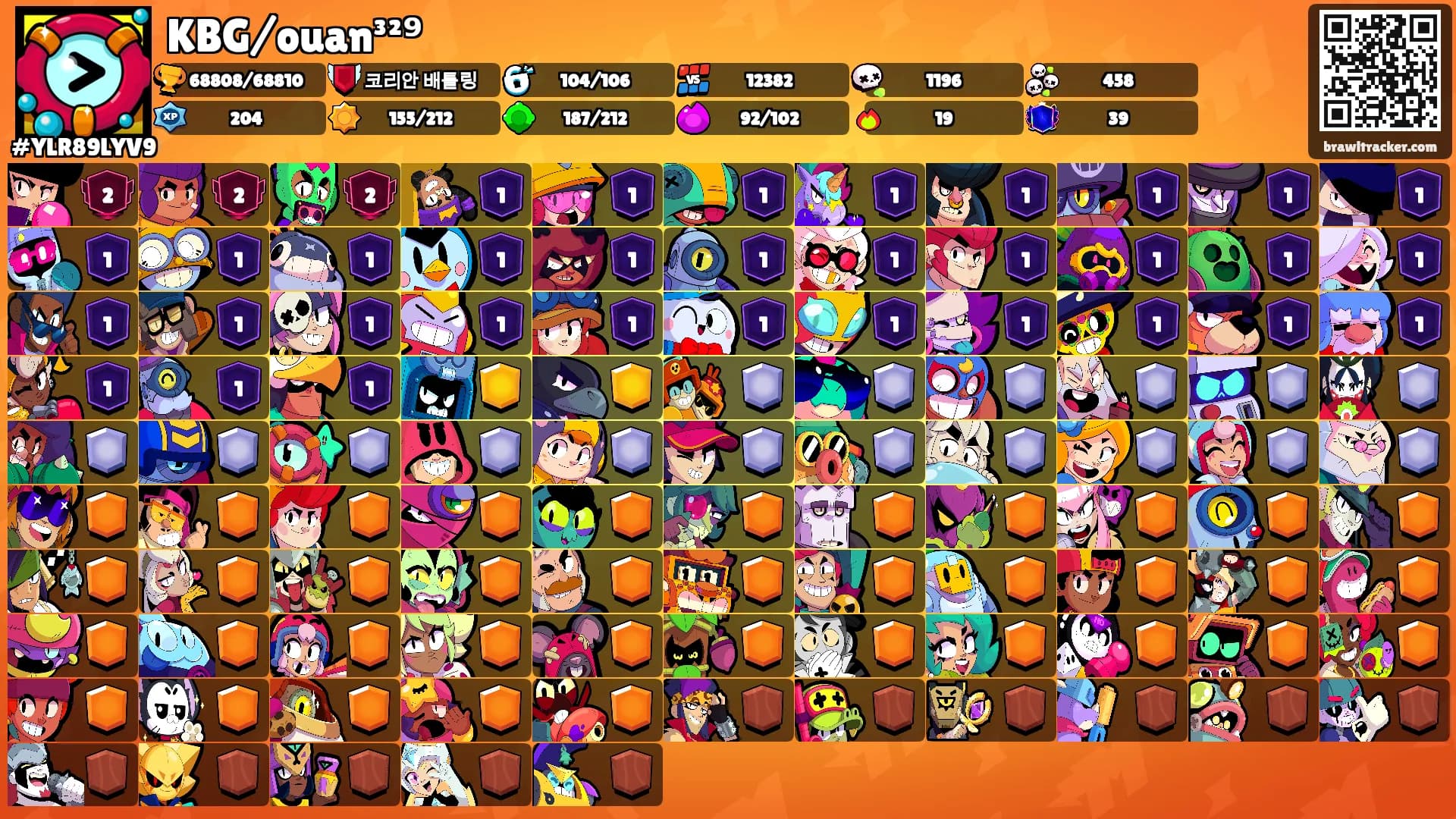 KBG/ouan³²⁹'s Ranks