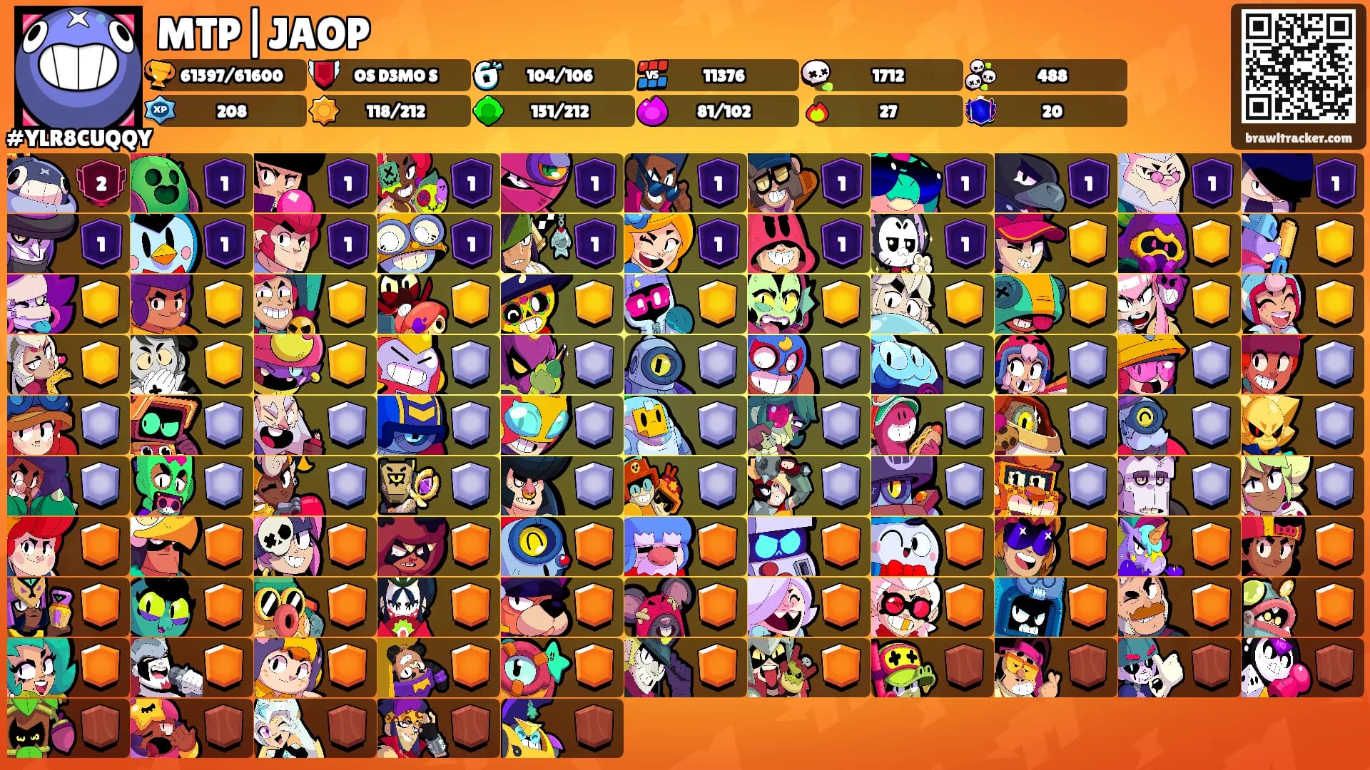 MTP|JAOP's Ranks