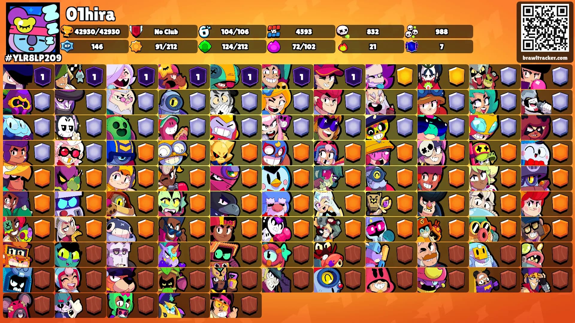 01hira's Ranks