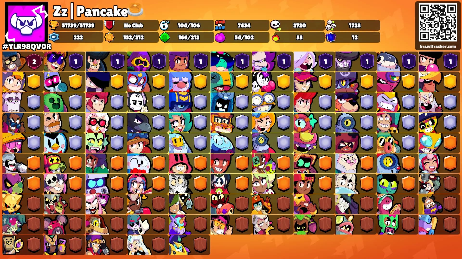 Zz|Pancake🥞's Ranks