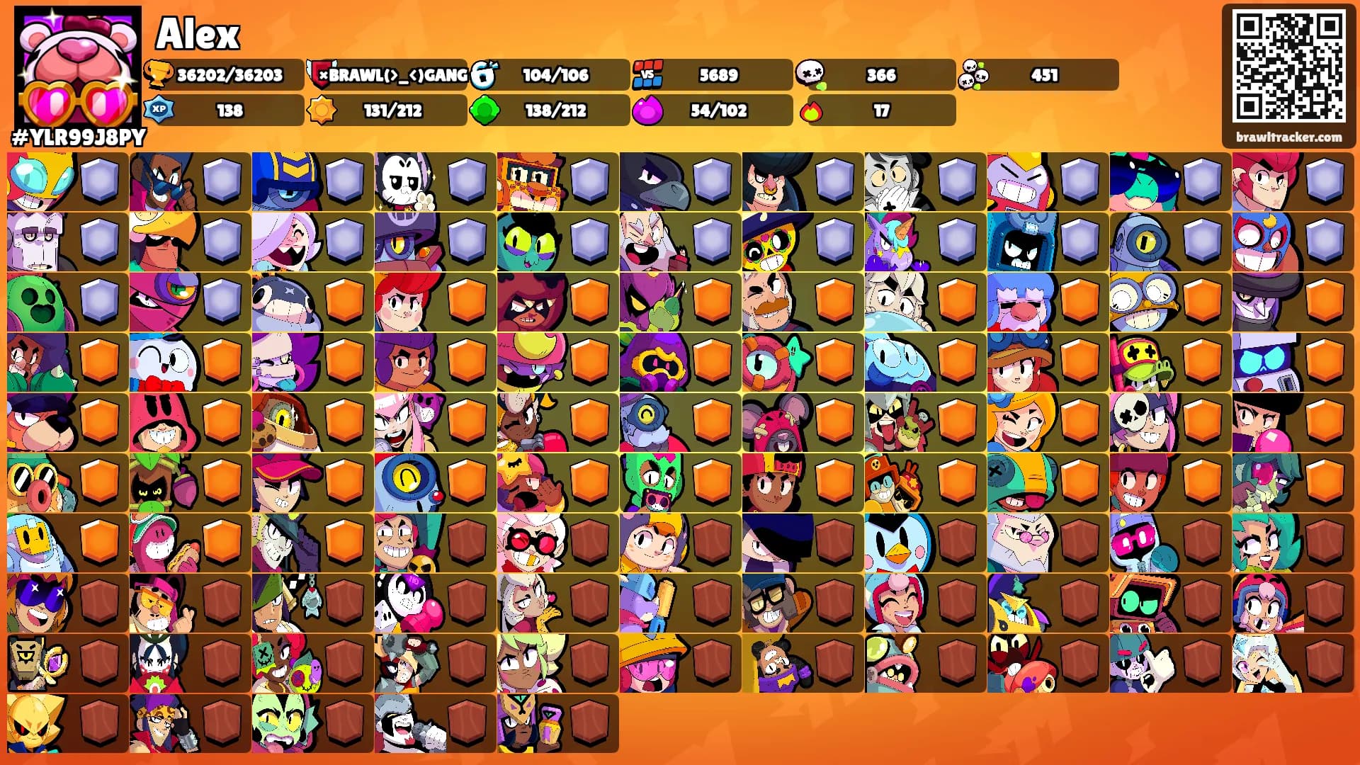 Alex's Ranks