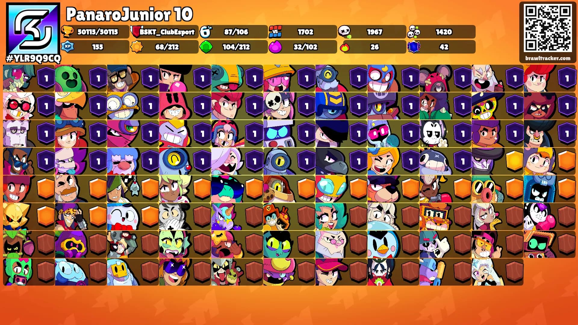 PanaroJunior 10's Ranks