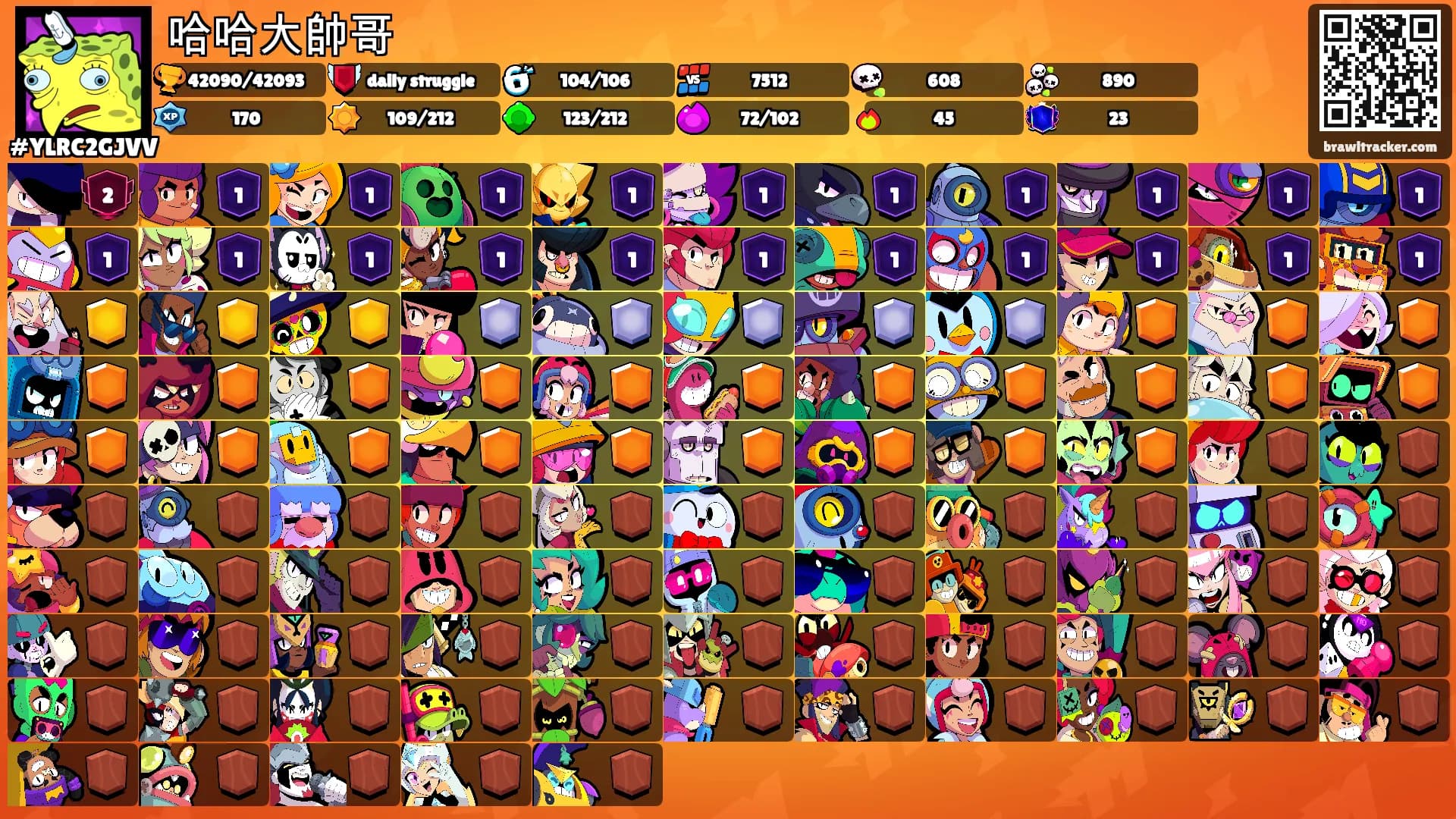 哈哈大帥哥's Ranks