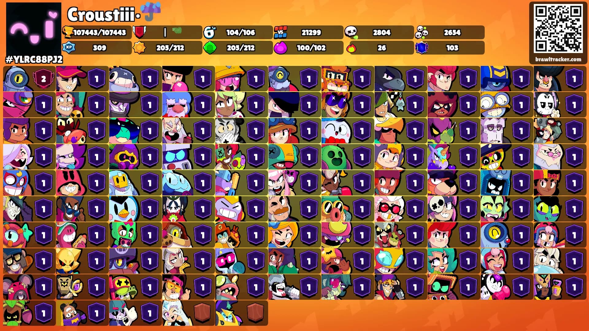Croustiii•☔'s Ranks
