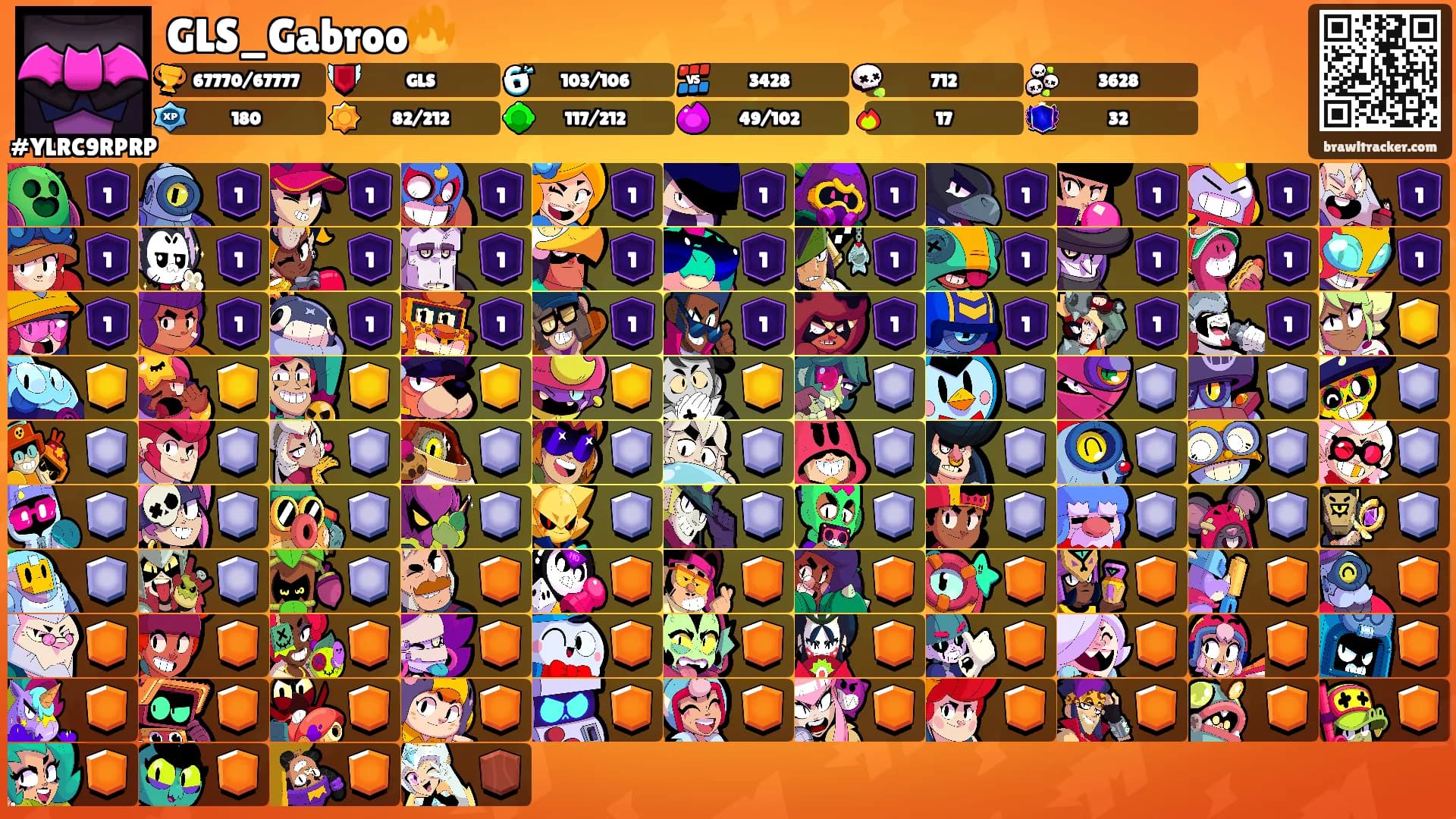 GLS_Gabroo🔥's Ranks