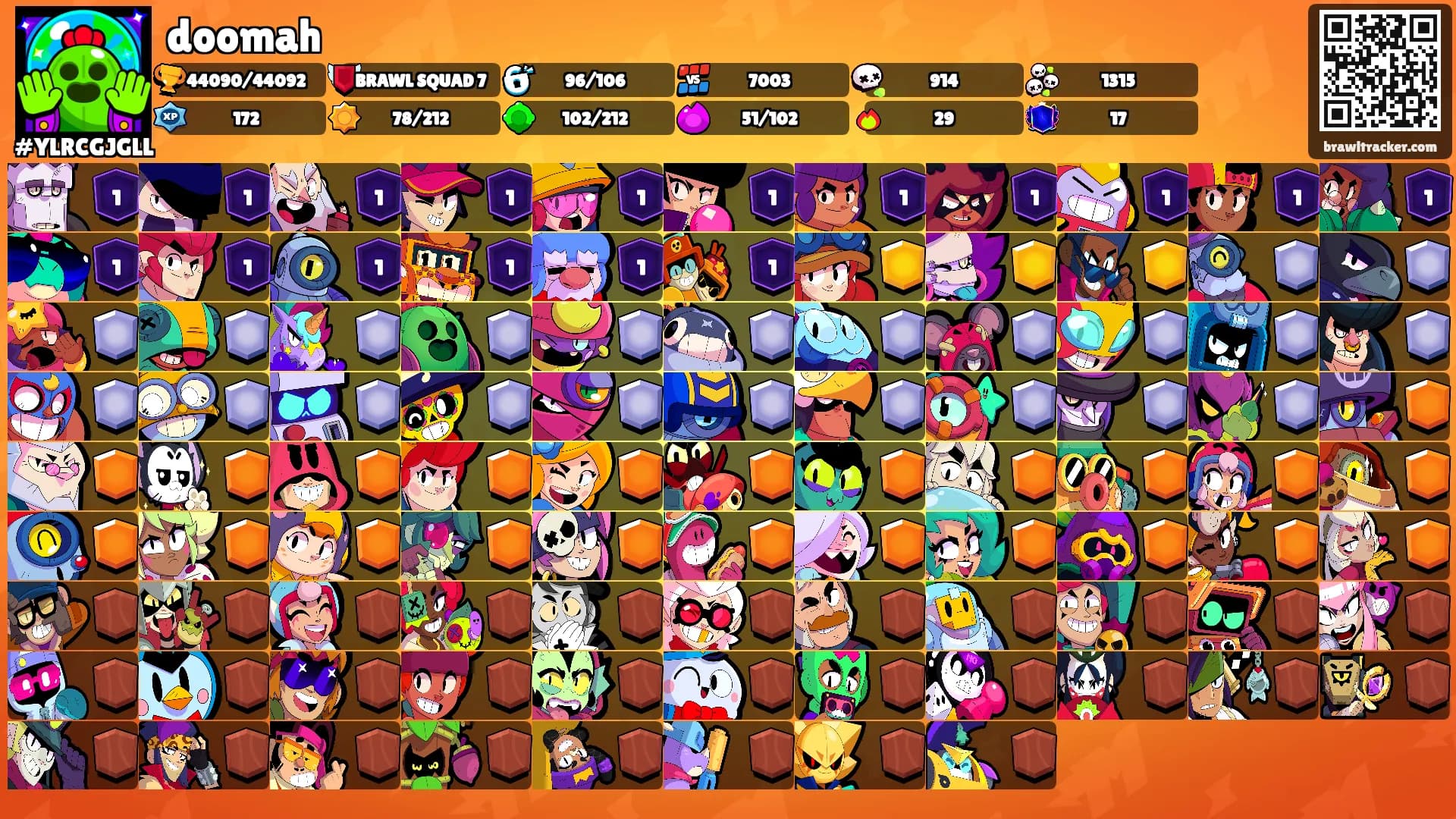 doomah's Ranks