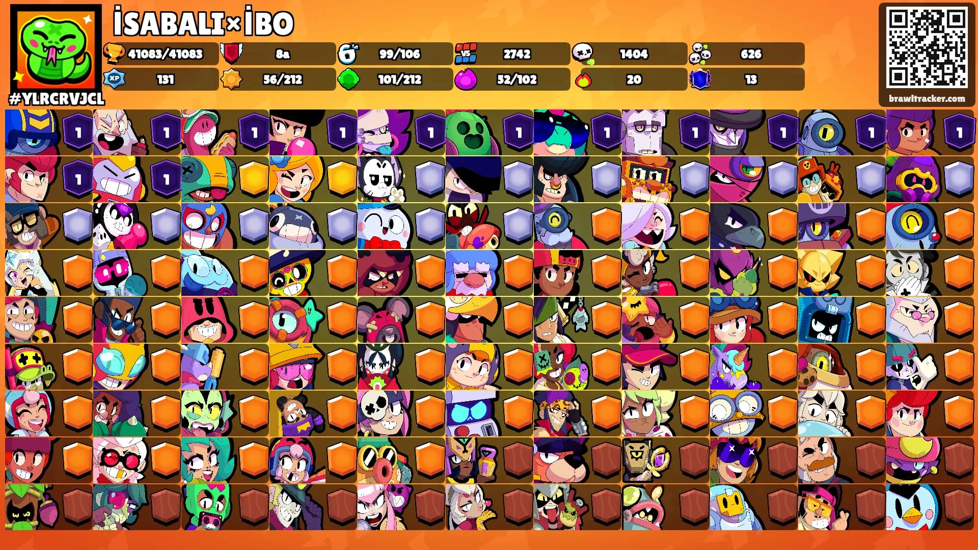 İSABALI×İBO's Ranks