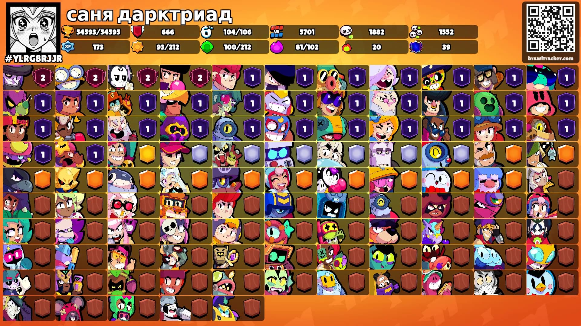 саня дарктриад's Ranks