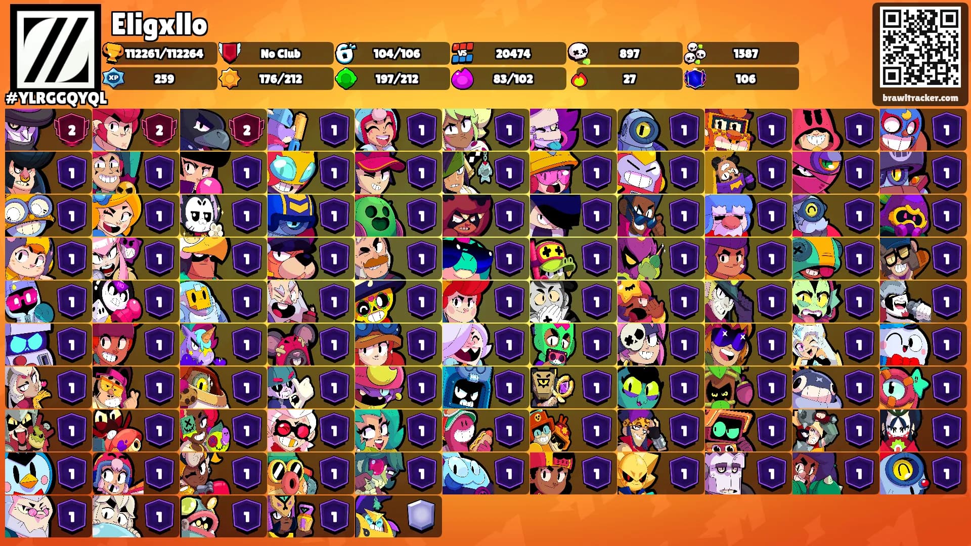 Eligxllo's Ranks