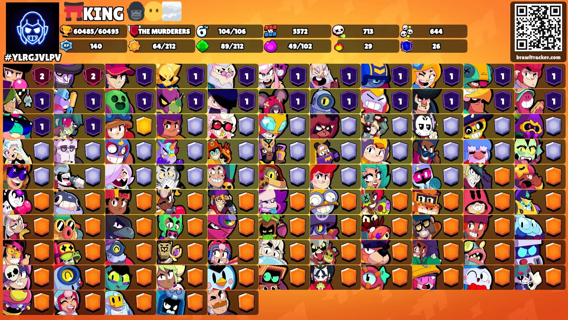 ⛩️KING 🦍😶‍🌫️'s Ranks