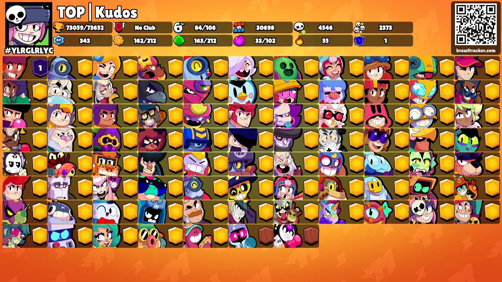 TOP|Kudos's Ranks