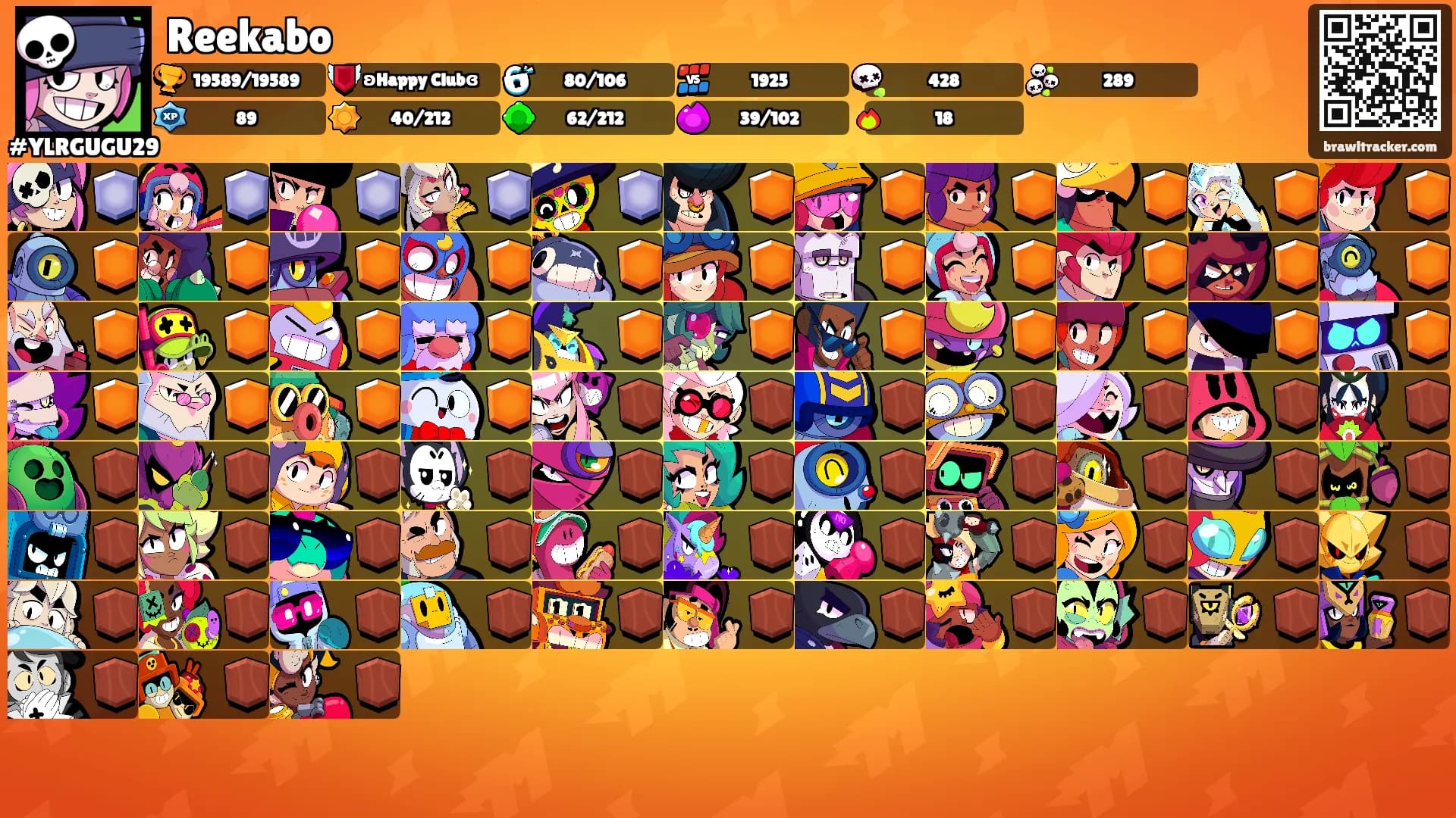 Reekabo's Ranks