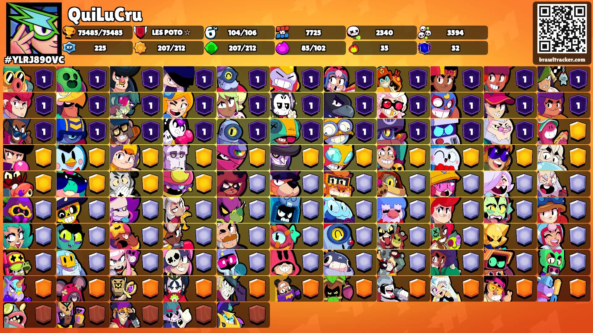 QuiLuCru's Ranks