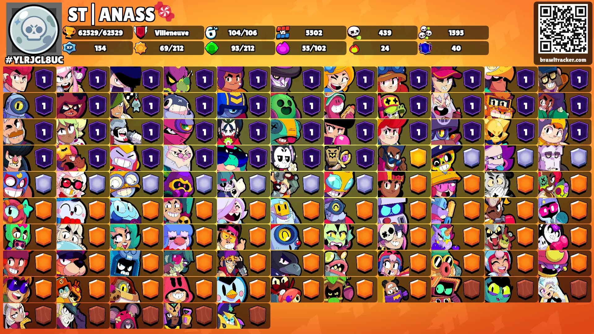 ST|ANASS🍬's Ranks
