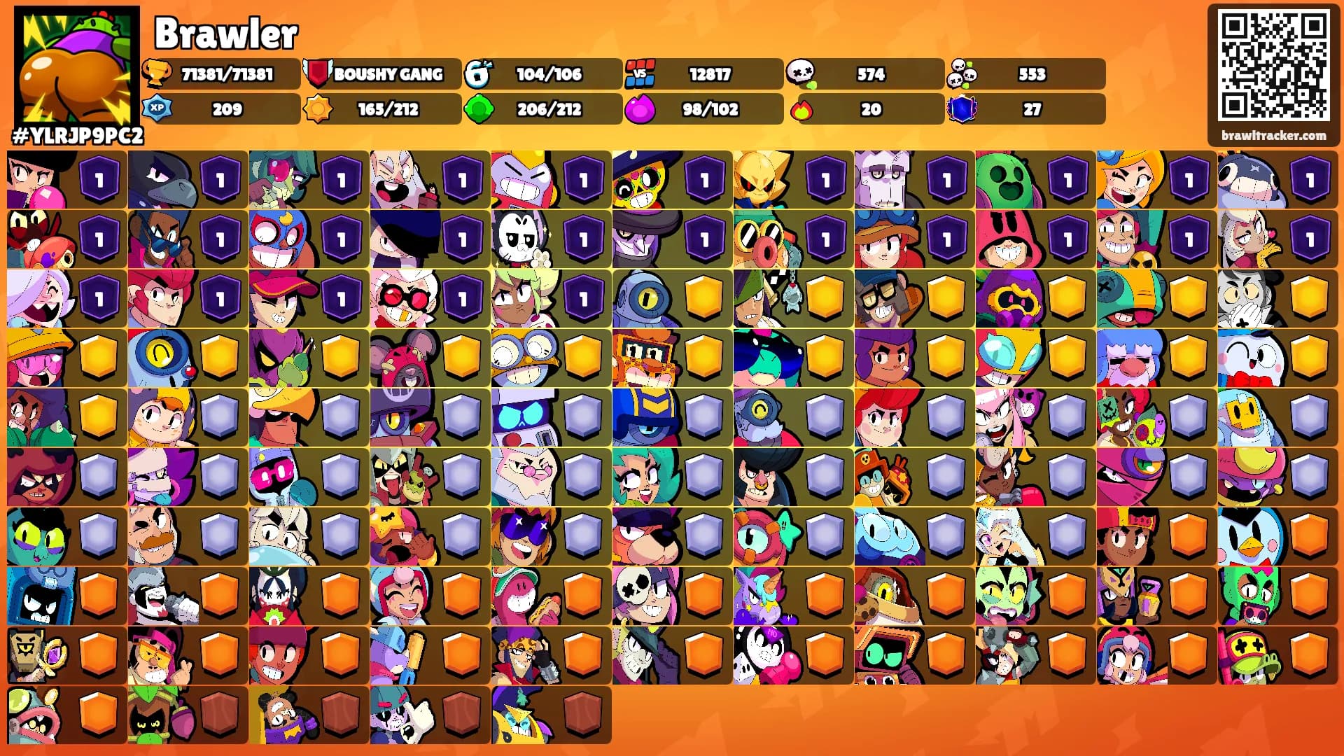 Brawler's Ranks