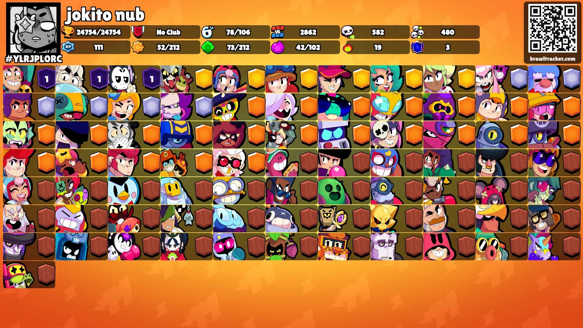 jokito nub's Ranks