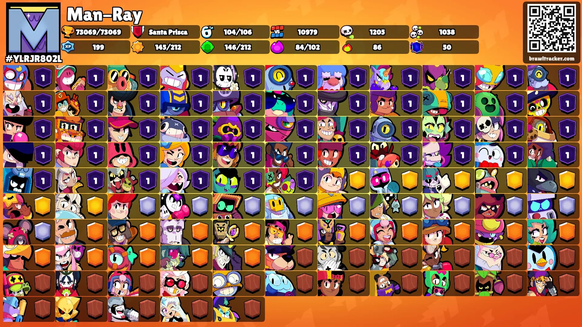 Man-Ray's Ranks