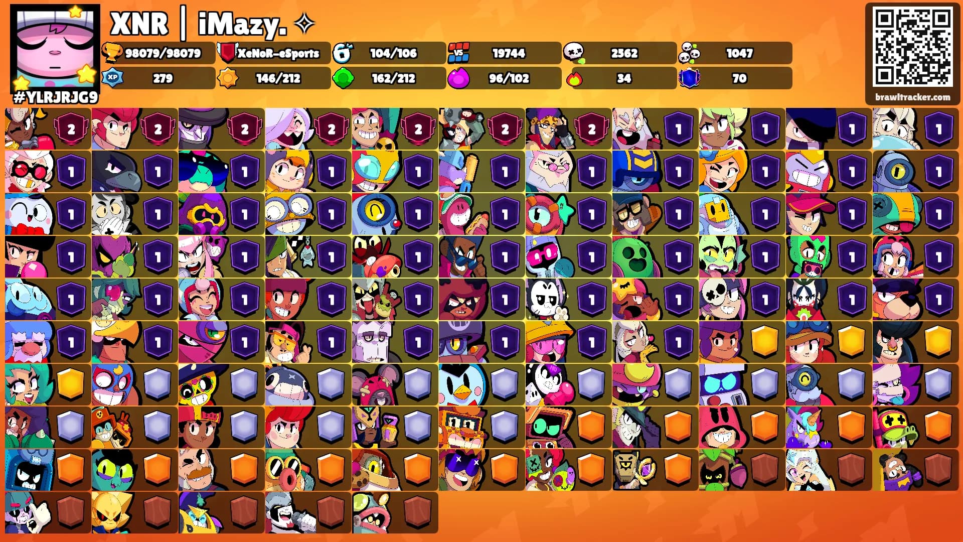 XNR | iMazy. ✧'s Ranks