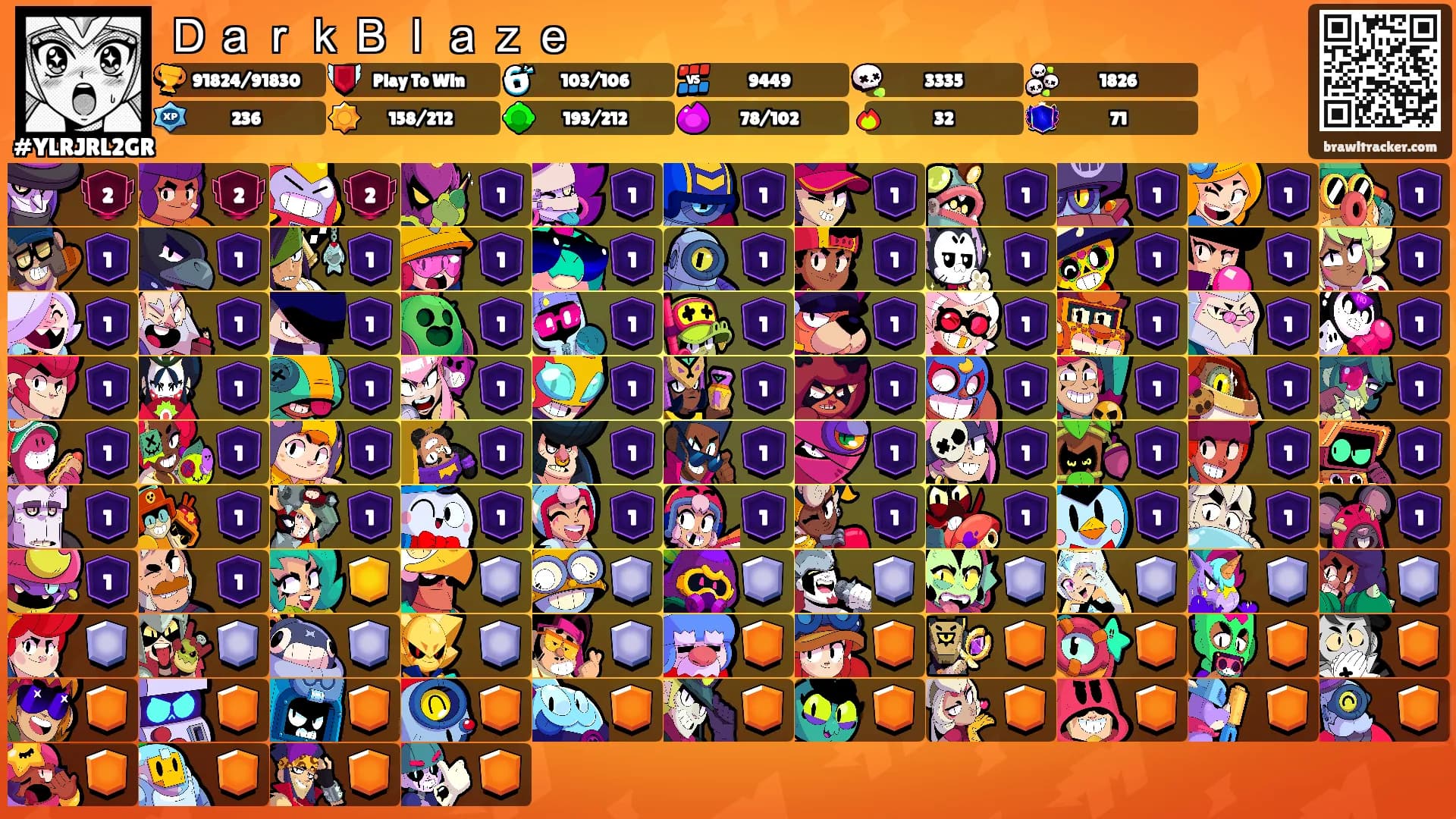 ＤａｒｋＢｌａｚｅ's Ranks
