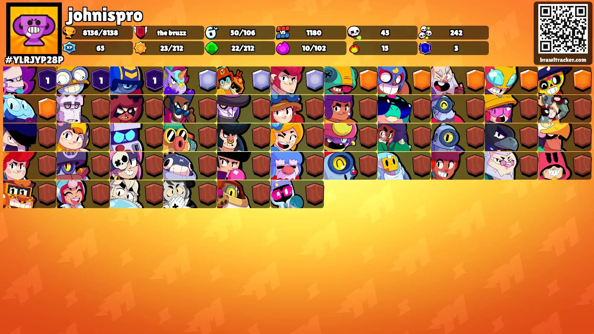 johnispro's Ranks