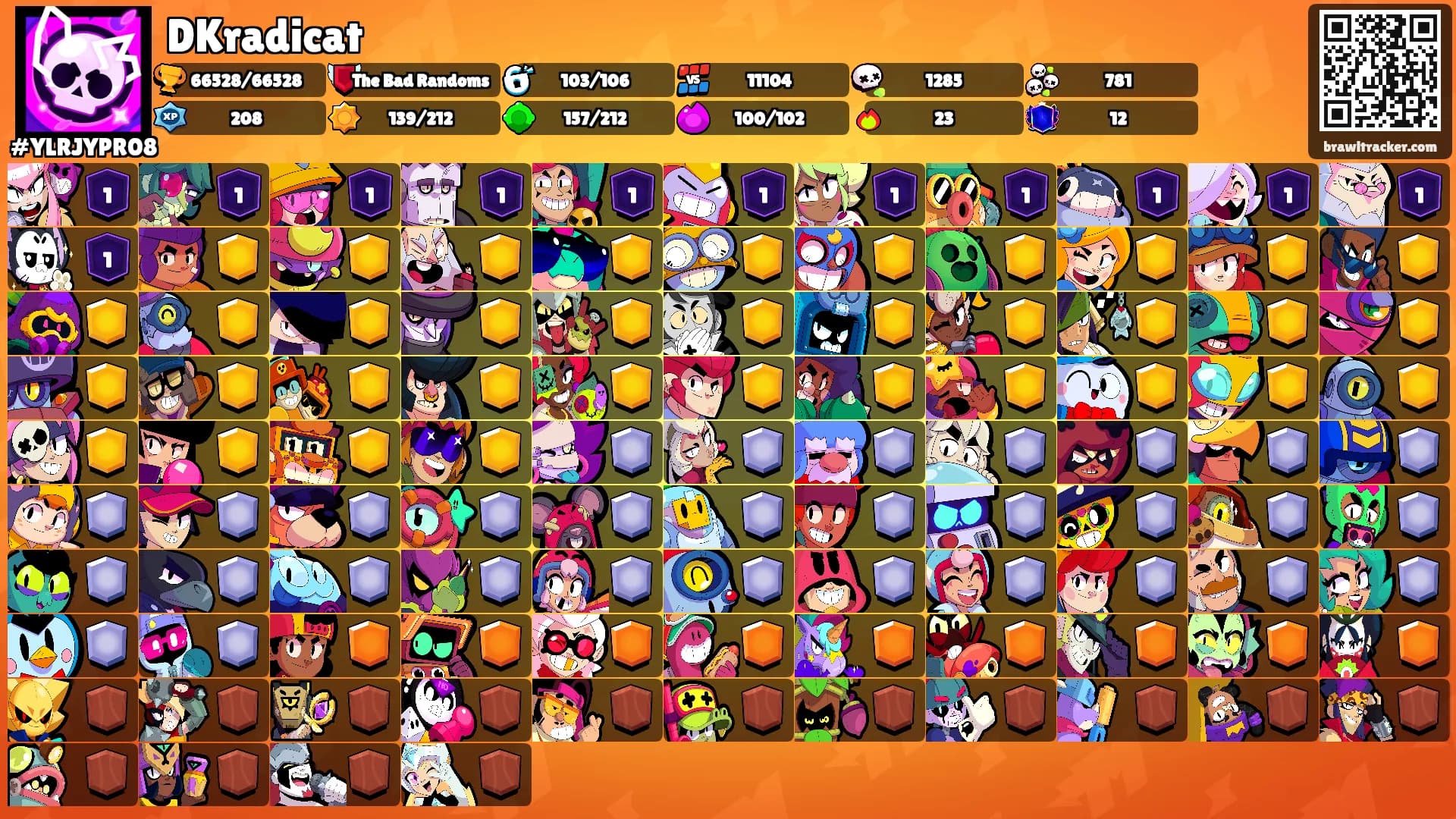 DKradicat's Ranks