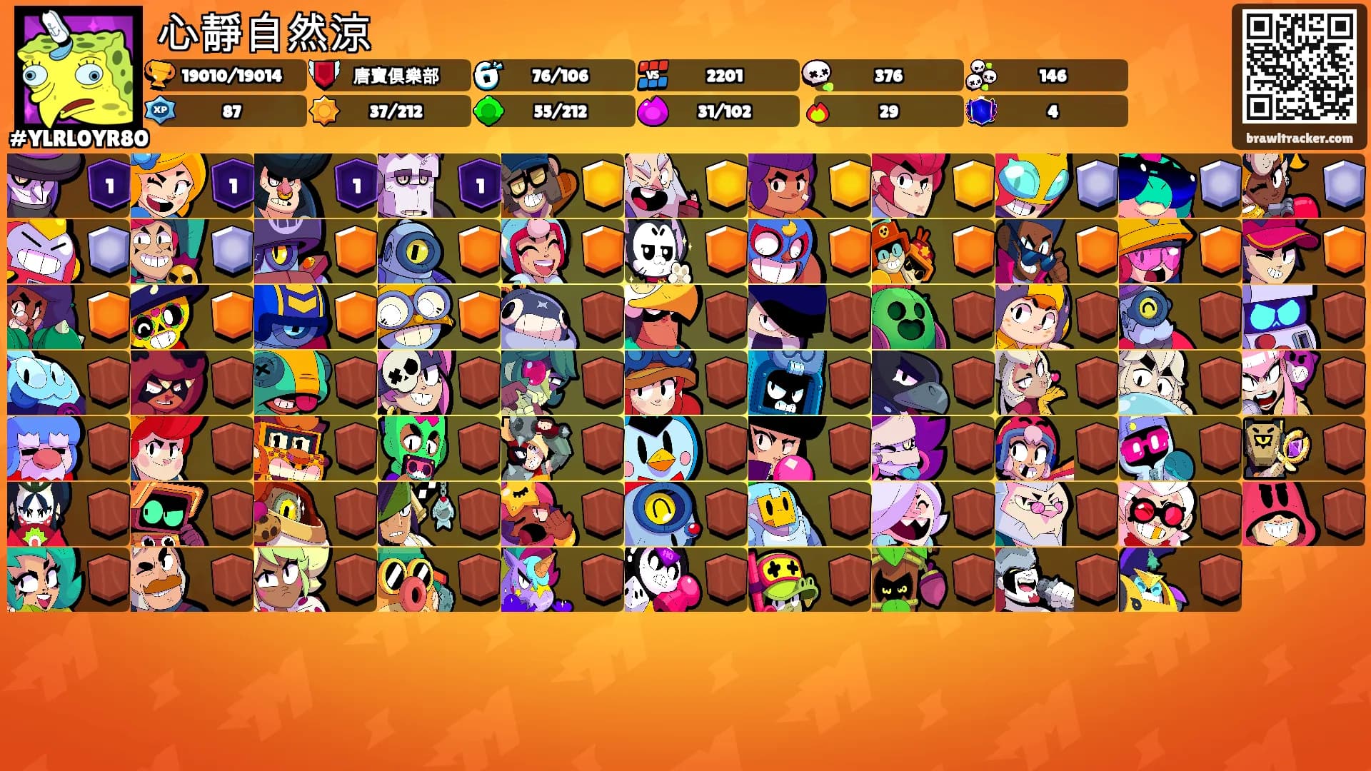 心靜自然涼's Ranks