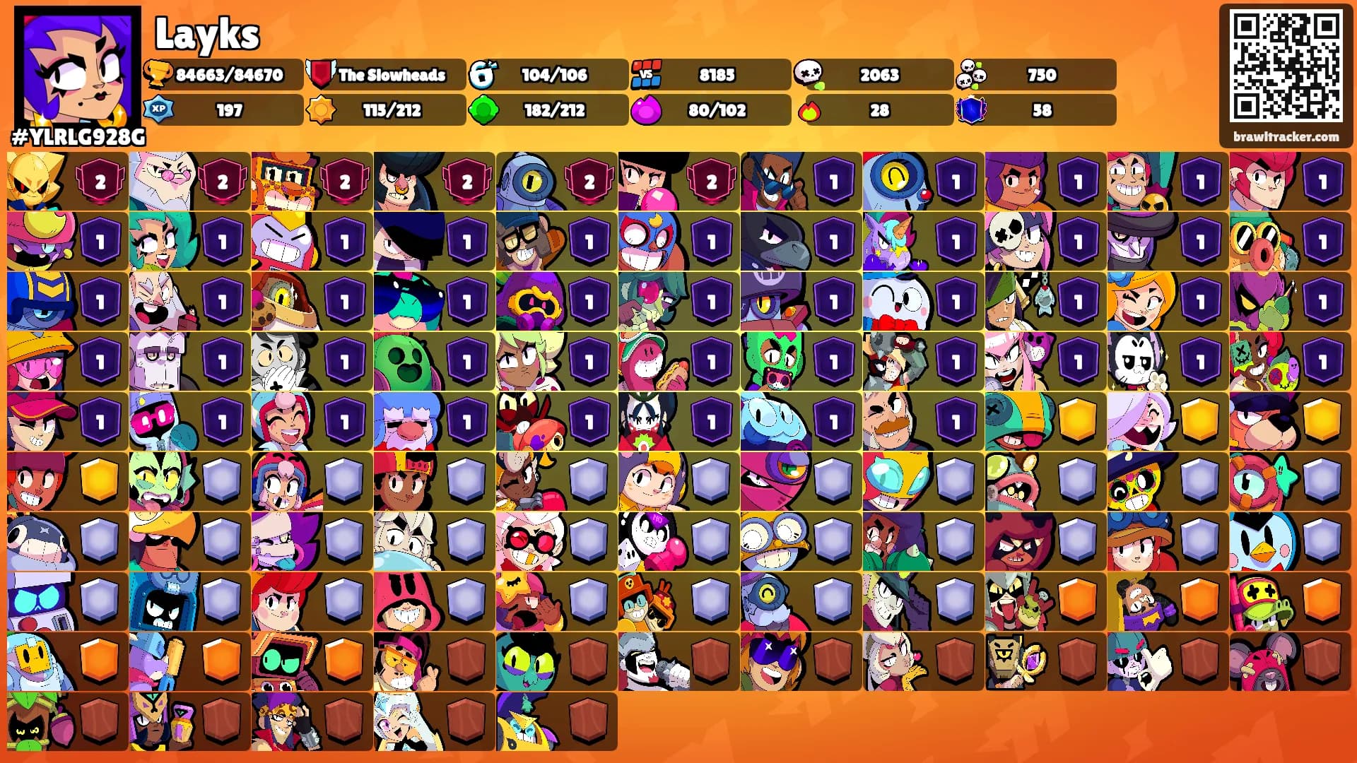 Layks's Ranks