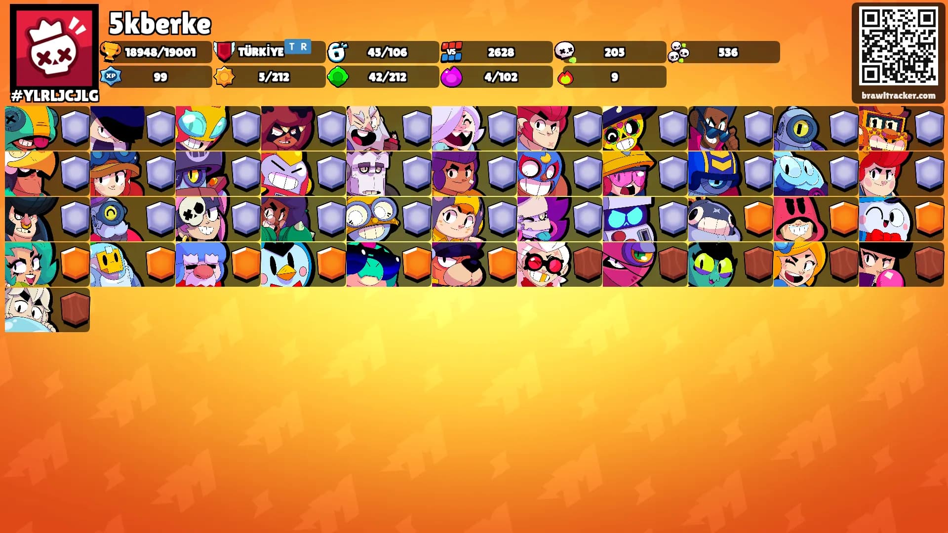 5kberke's Ranks