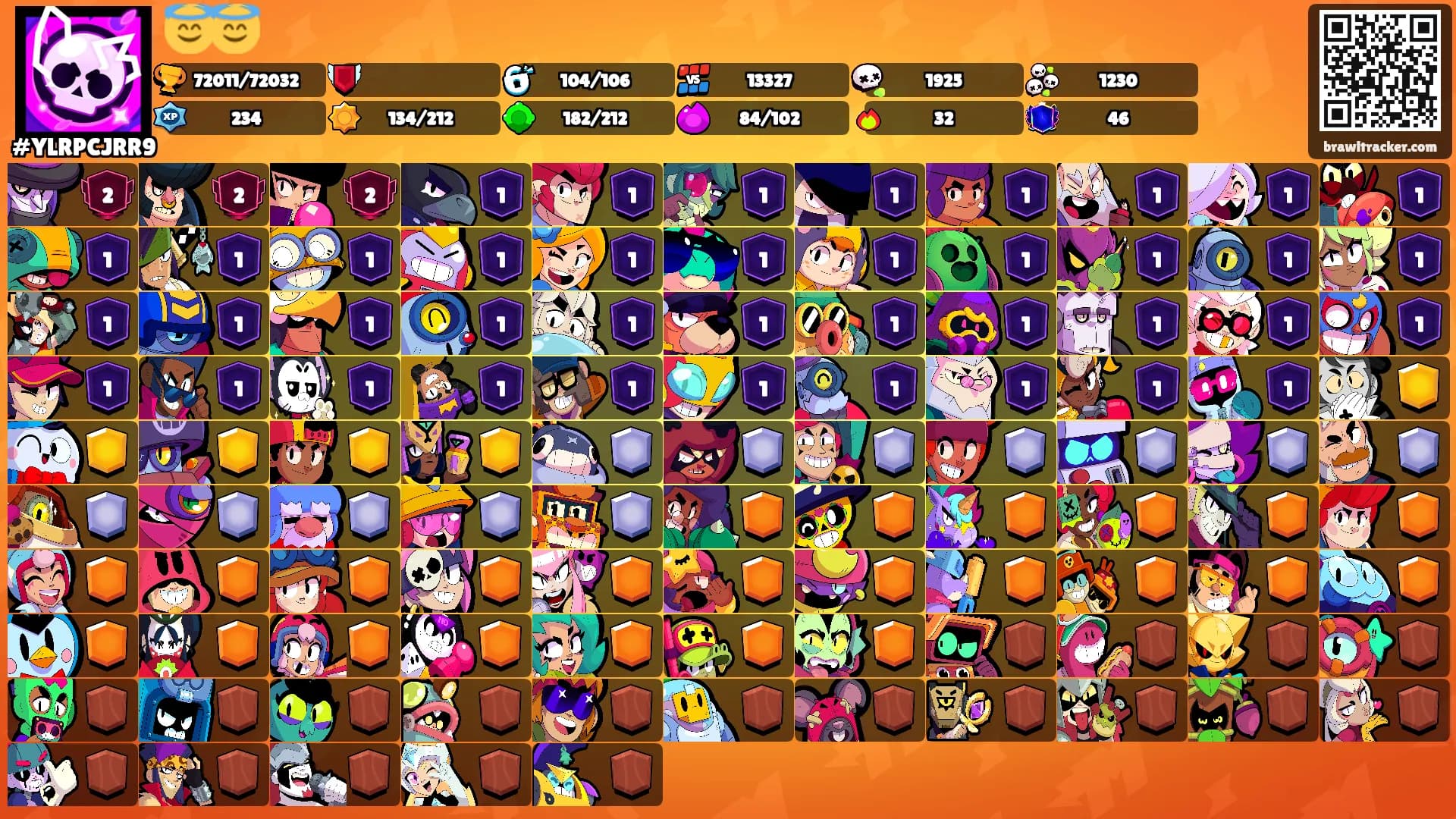 😇😇's Ranks