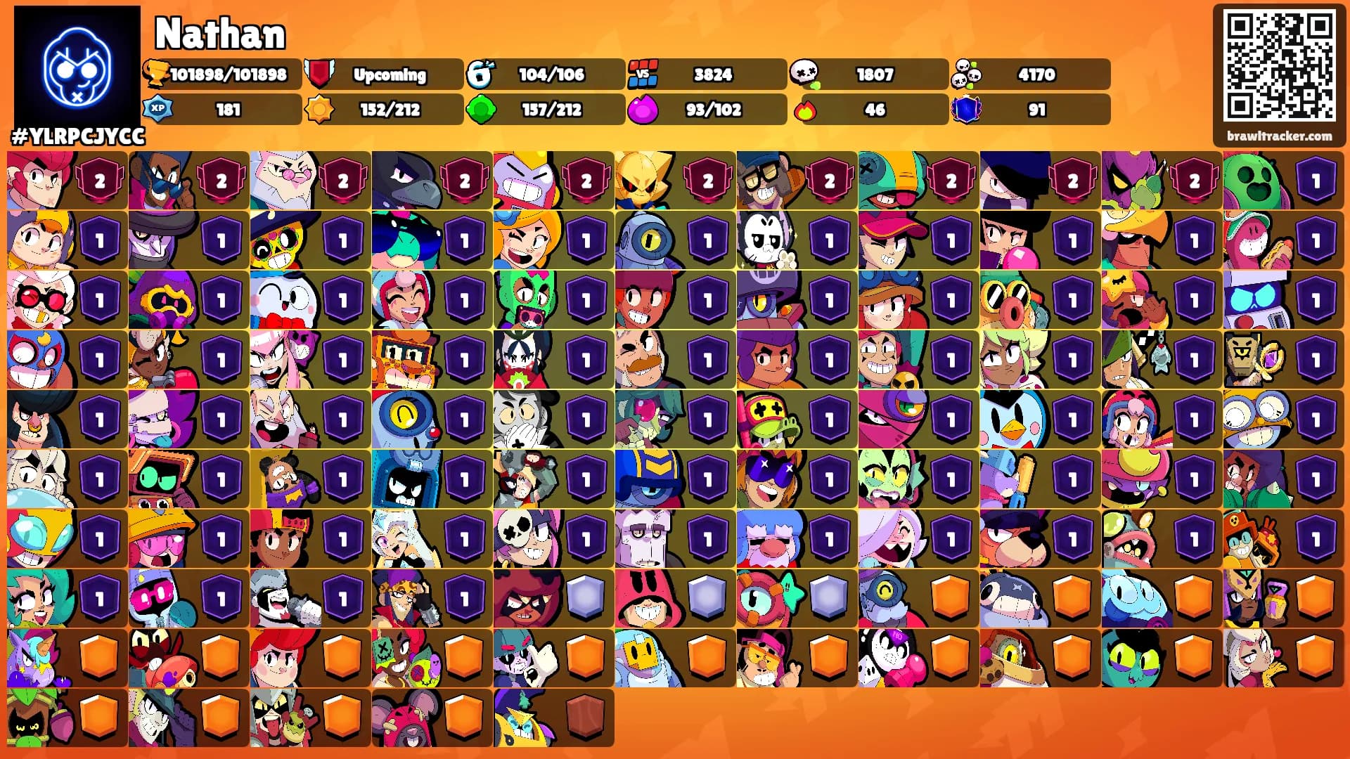 Nathan's Ranks