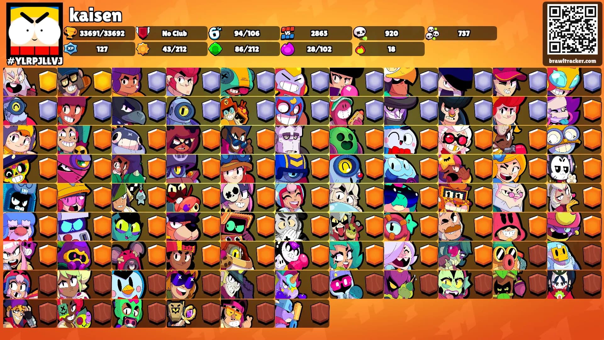 kaisen's Ranks