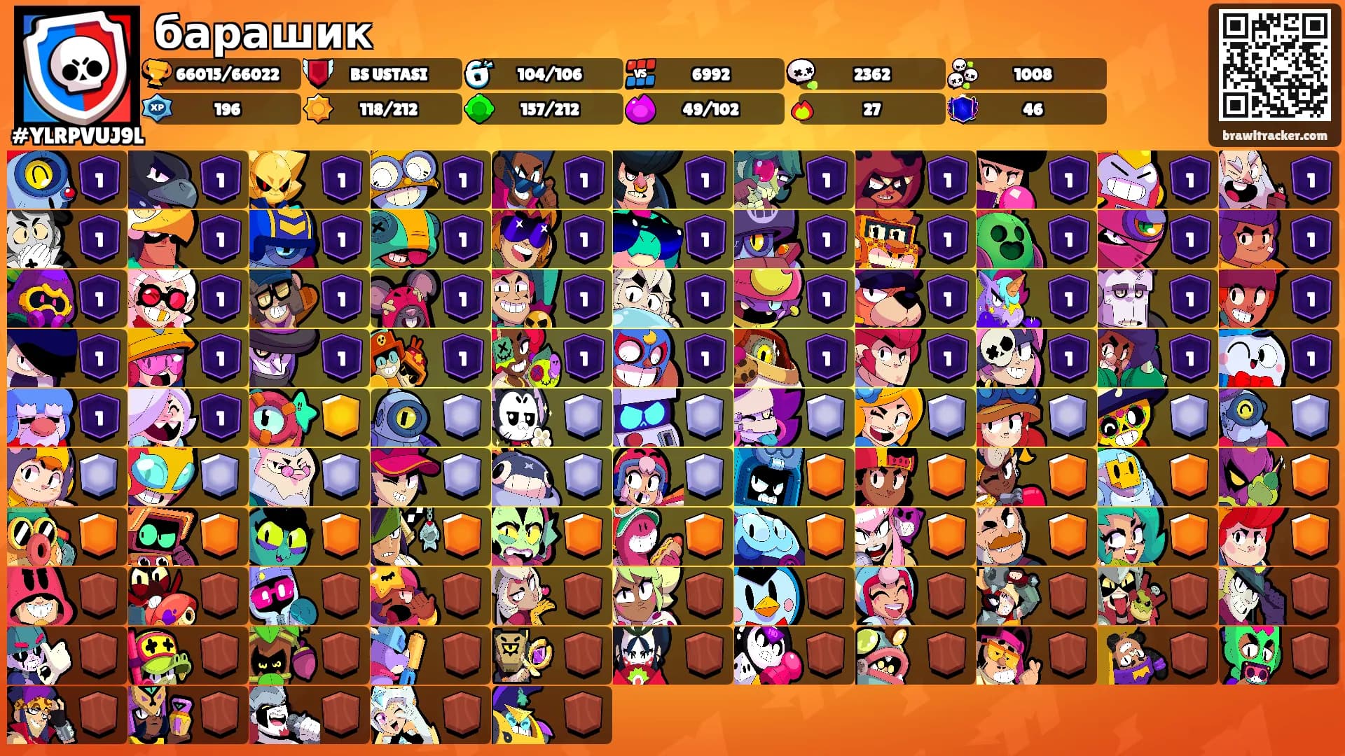 барашик's Ranks