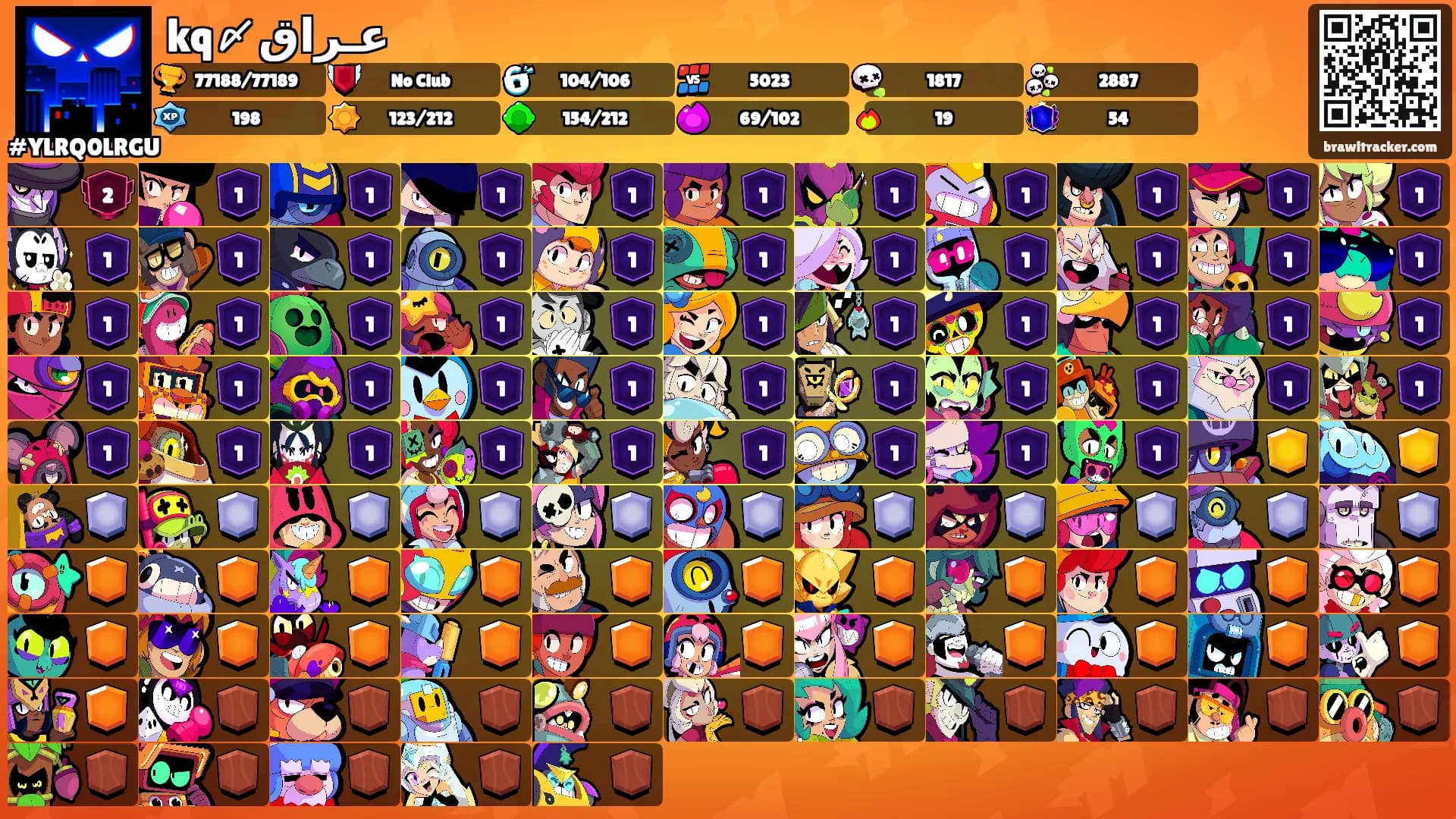 kq〆عـراق's Ranks