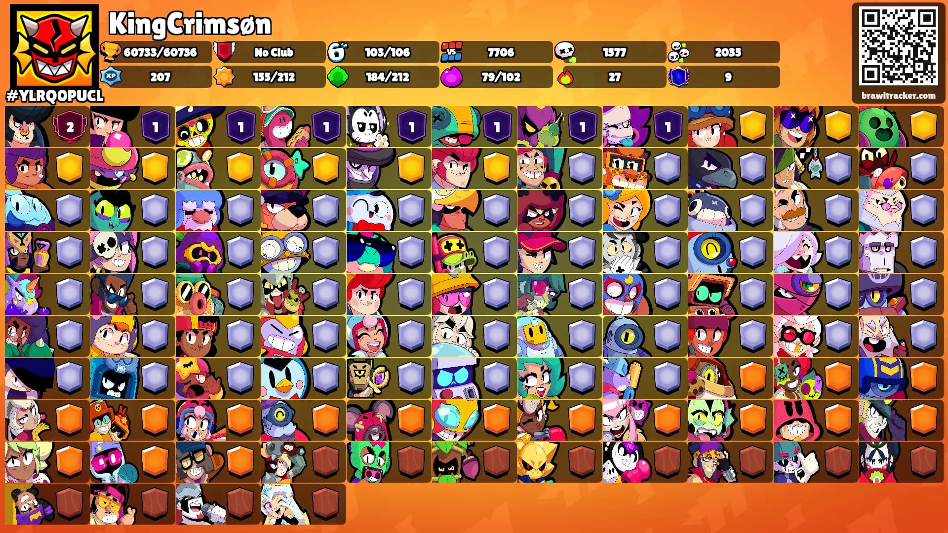 KingCrimsøn's Ranks