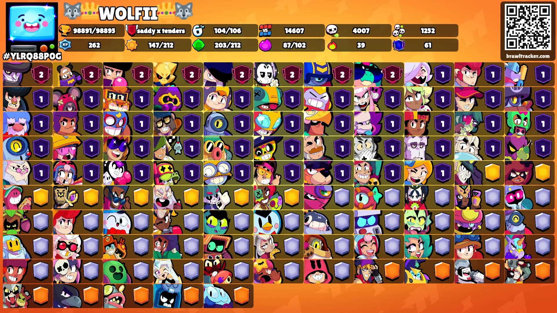 🐺👑WOLFII👑🐺's Ranks