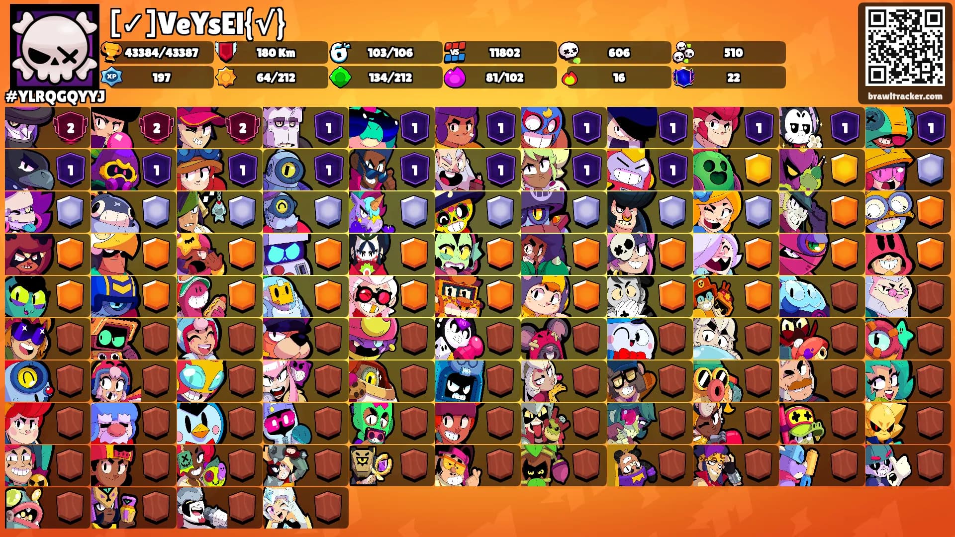 [✓]VeYsEl{√}'s Ranks
