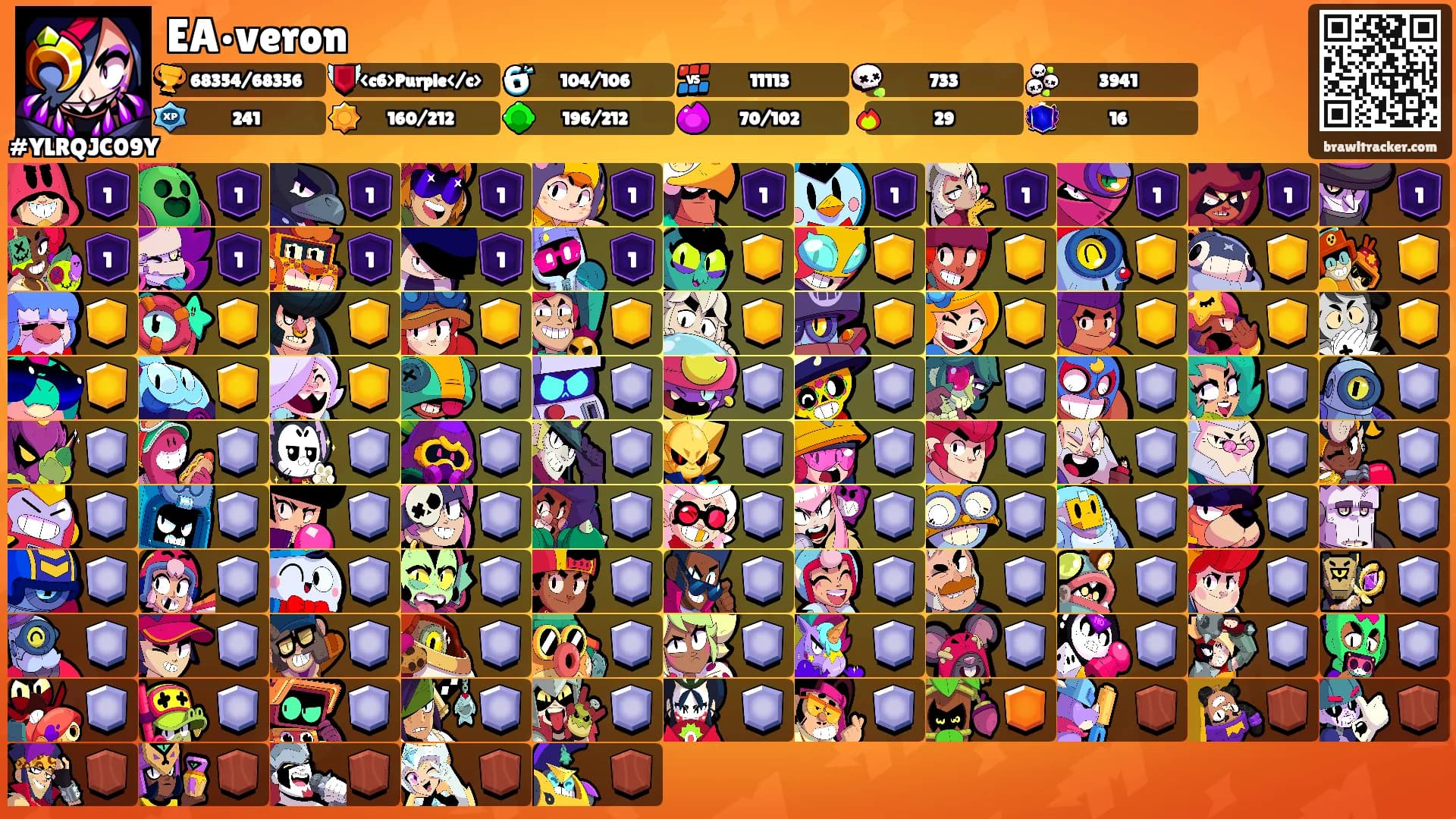 EA•veron's Ranks