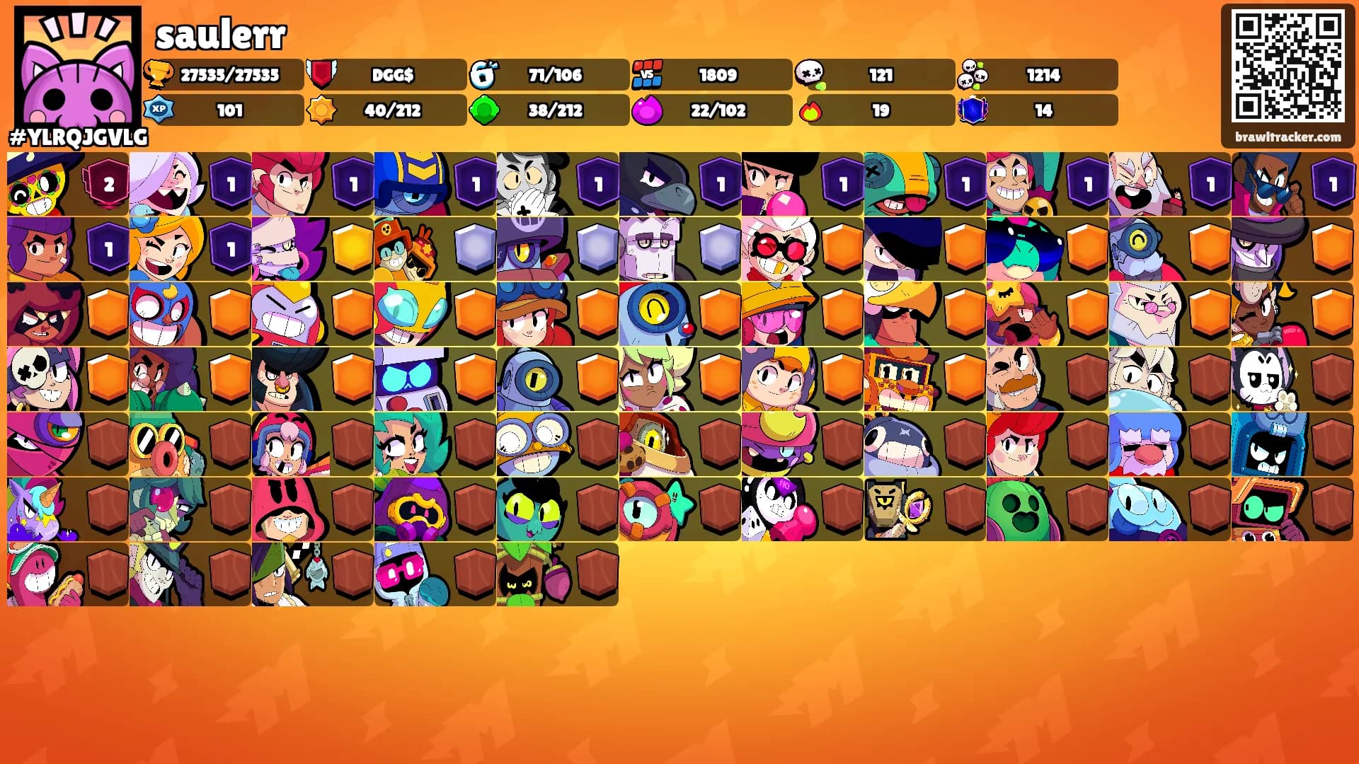 saulerr's Ranks