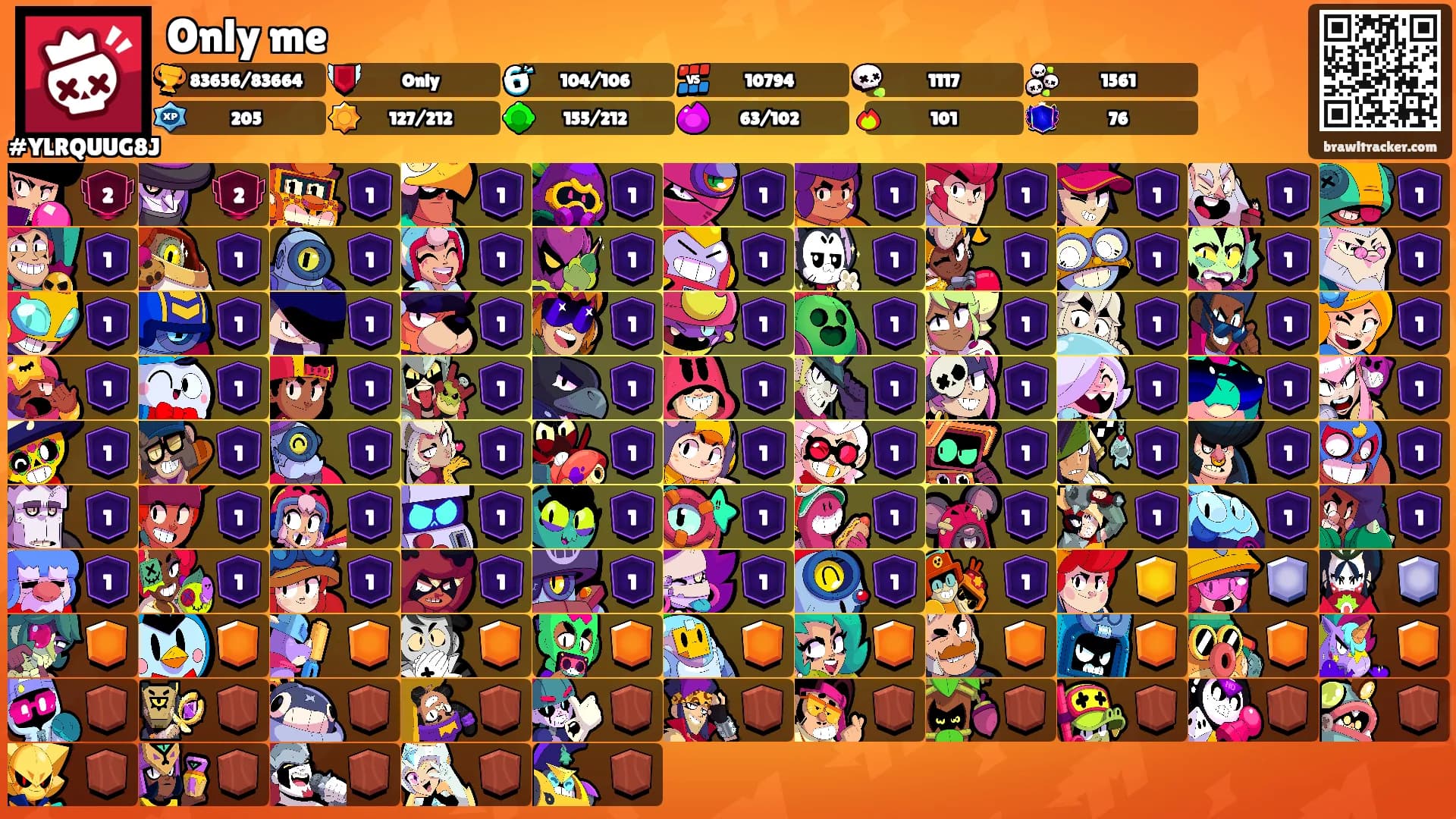 Only me's Ranks