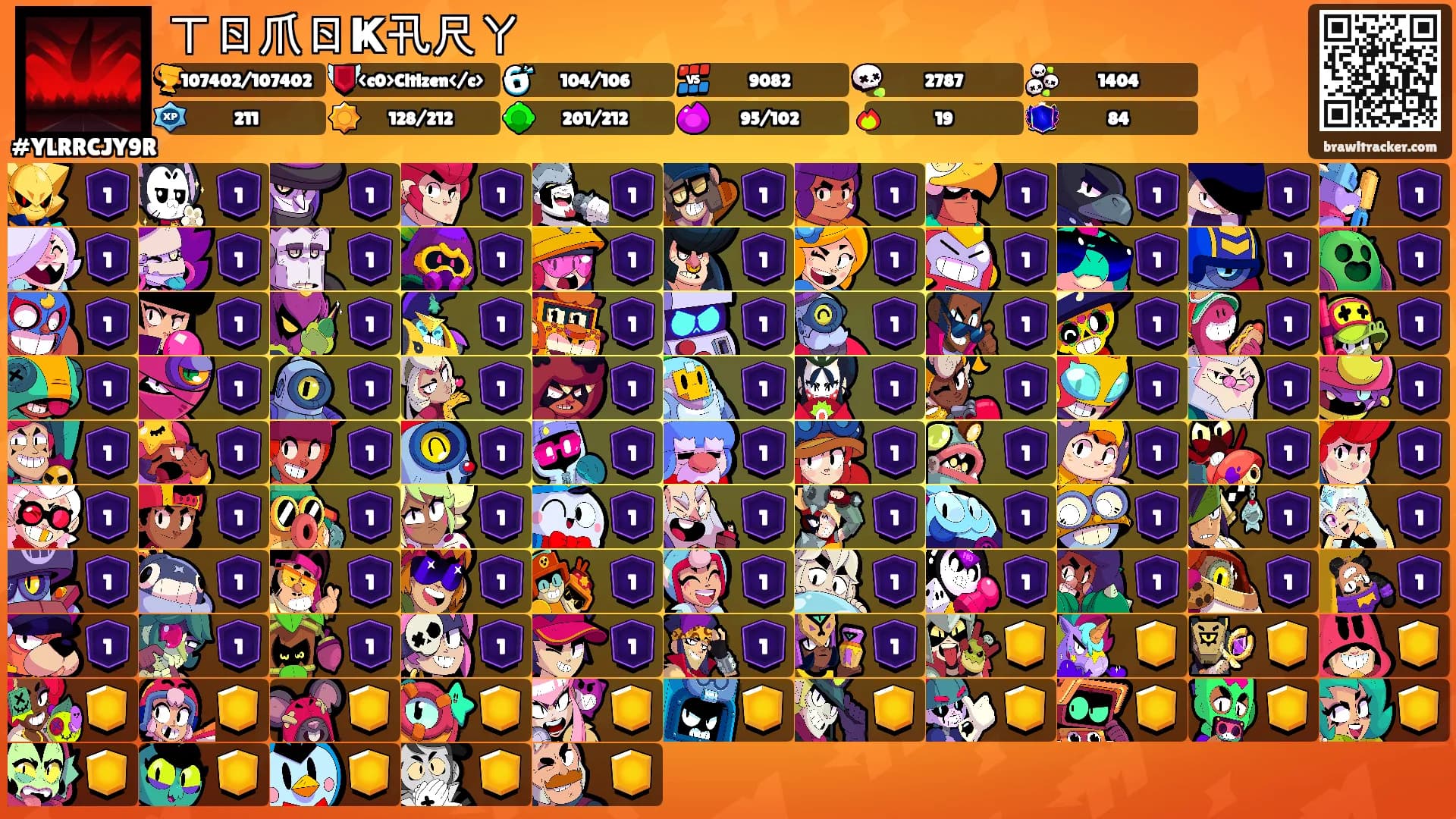 ㄒㄖ爪ㄖҜ卂尺ㄚ's Ranks