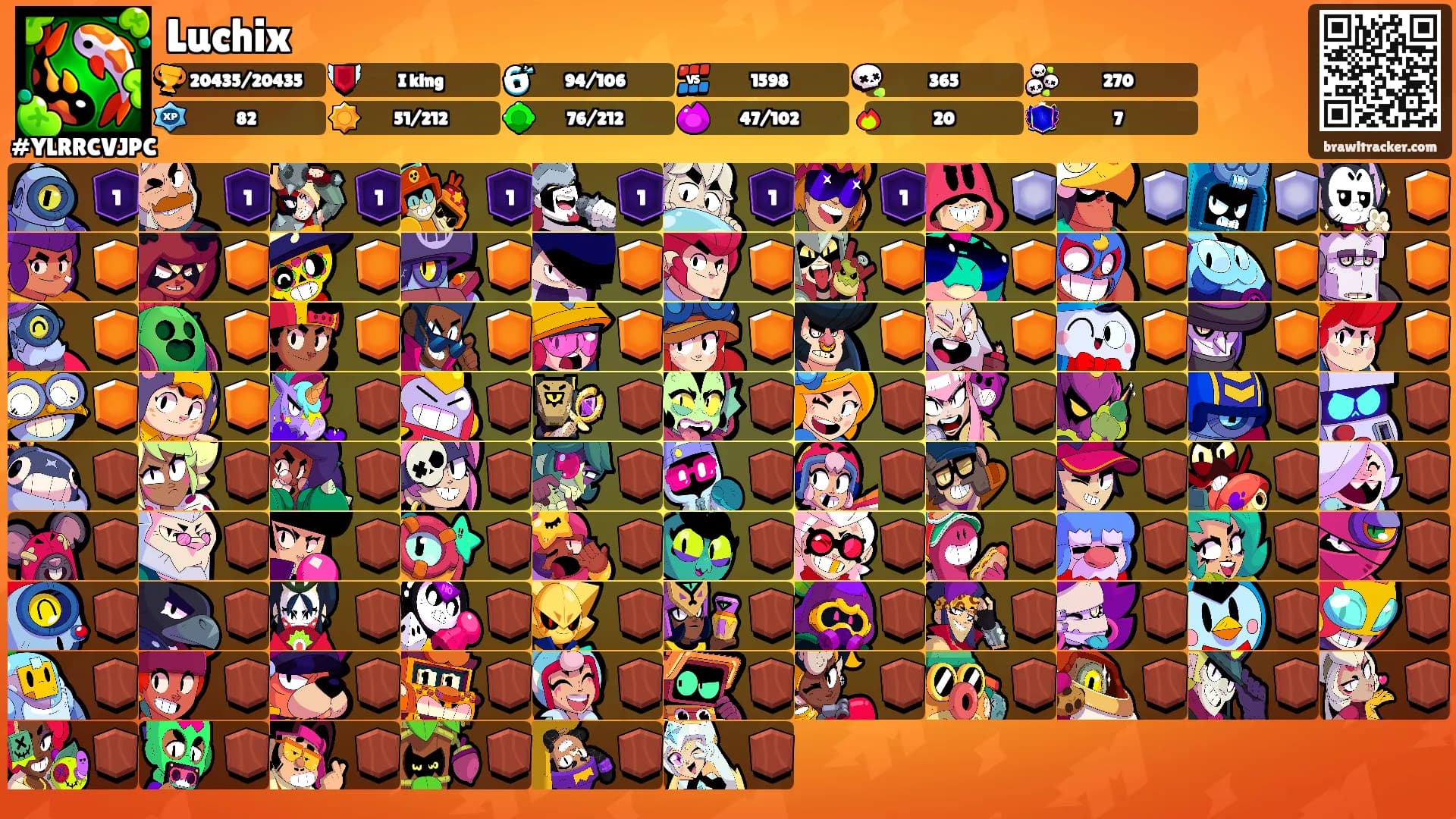 Luchix's Ranks