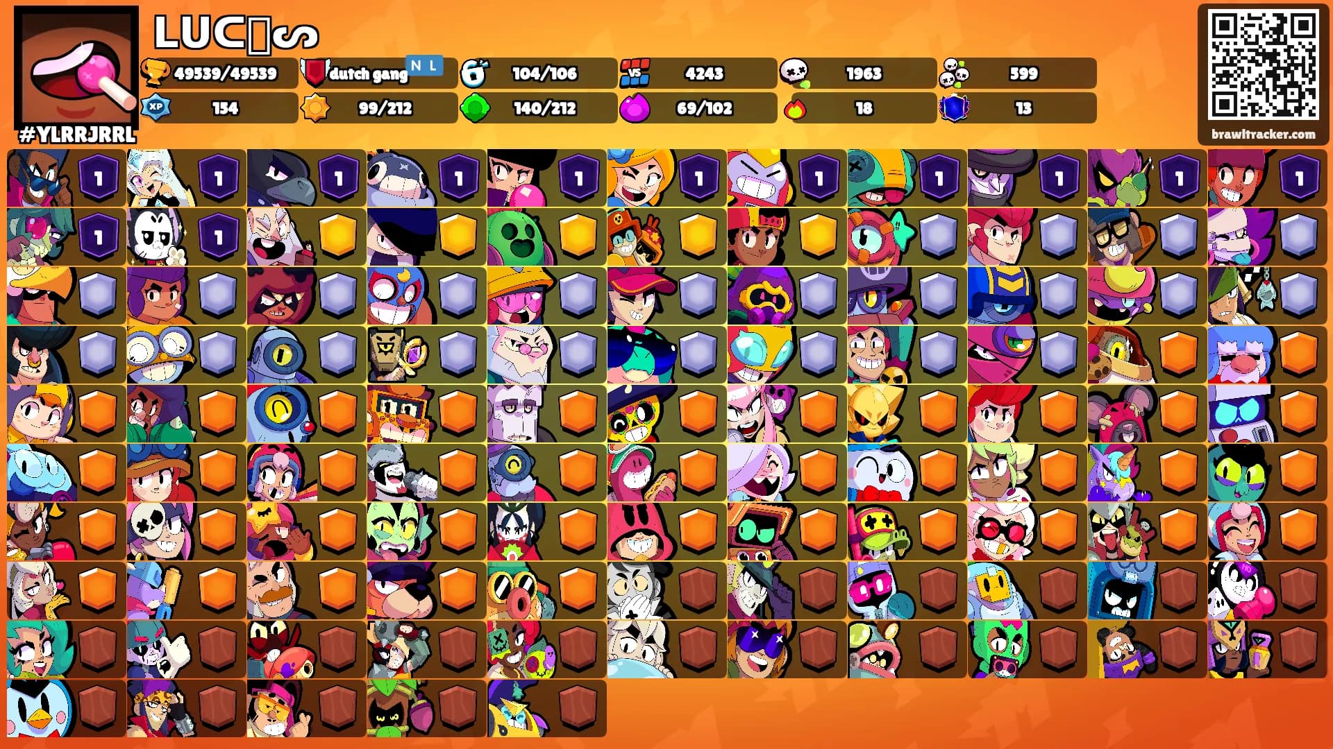 ᒪᑌᑕᗩᔕ's Ranks